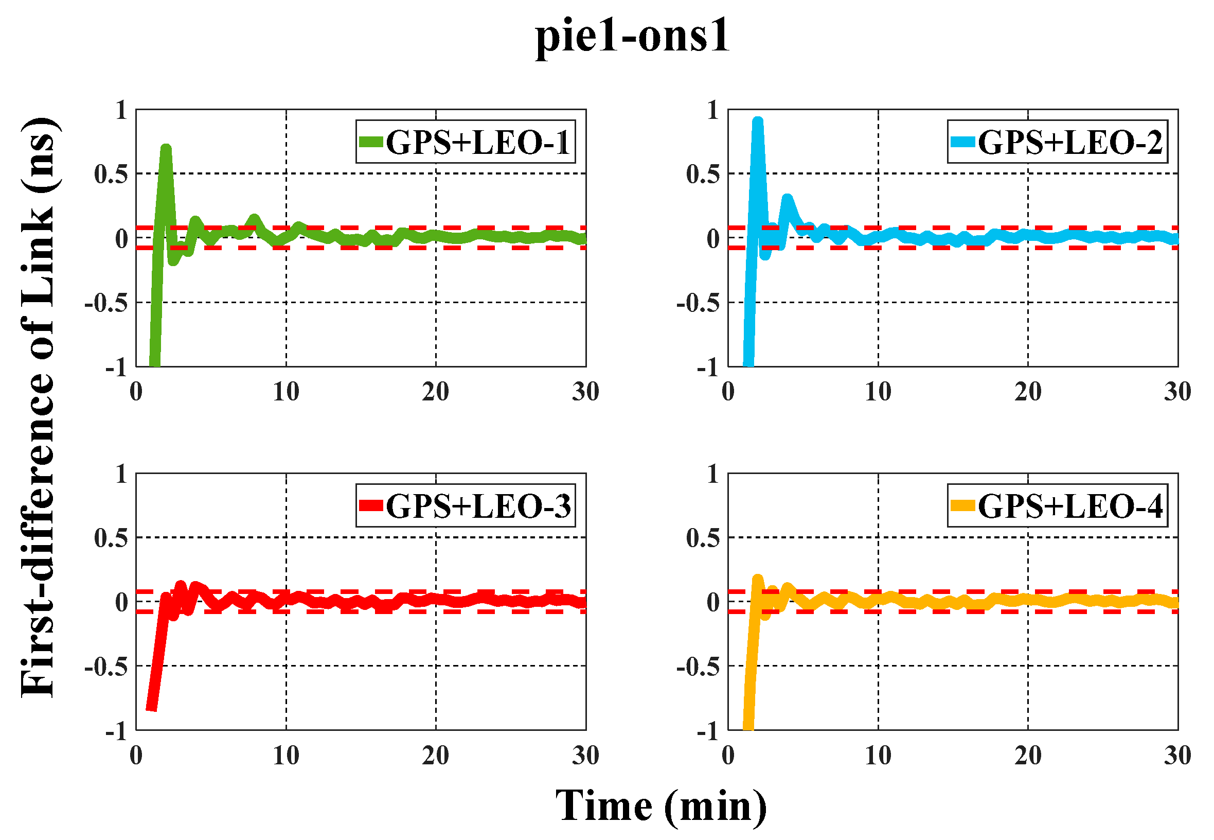 Remotesensing 16 02044 g012