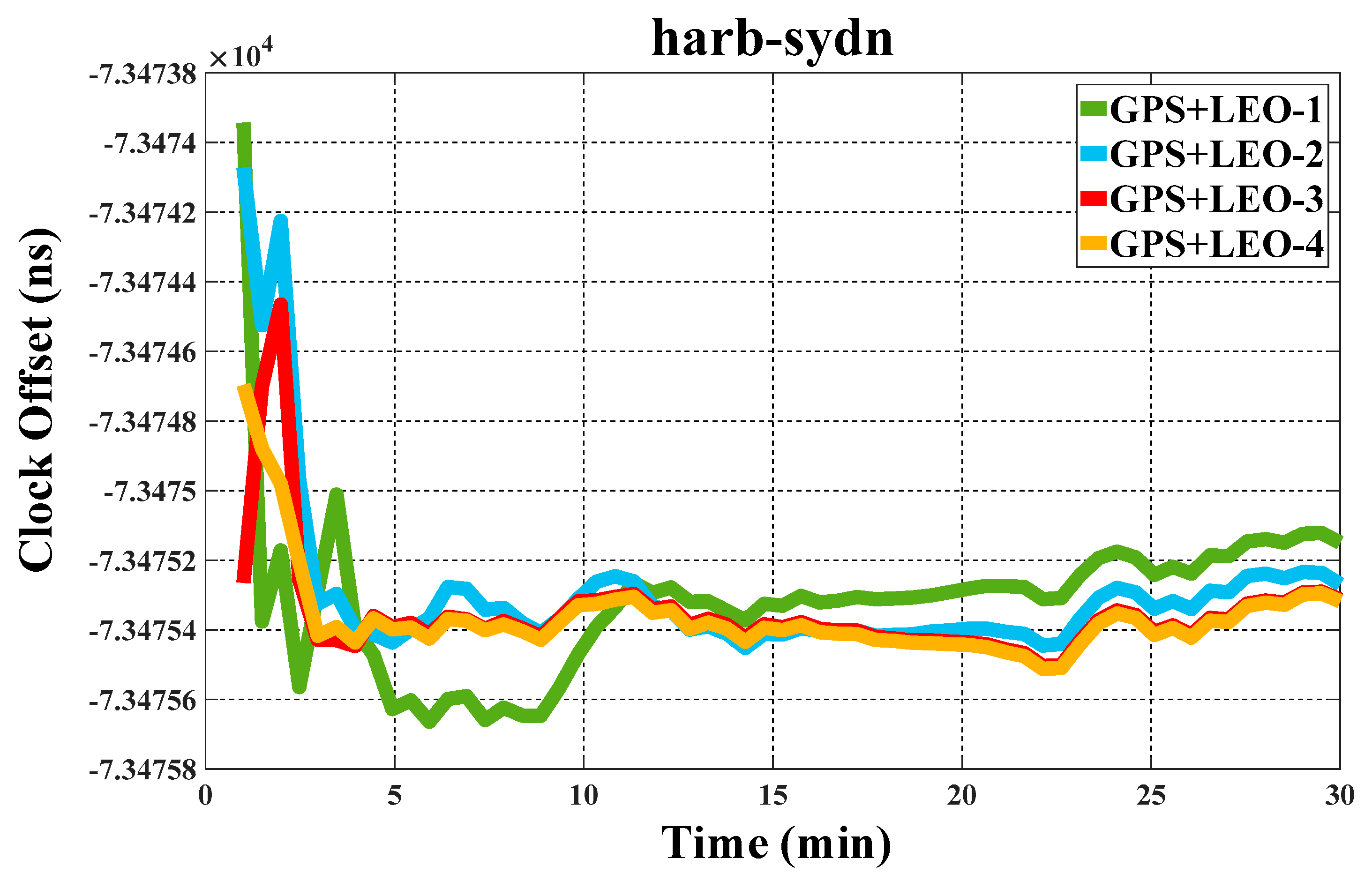 Remotesensing 16 02044 g013