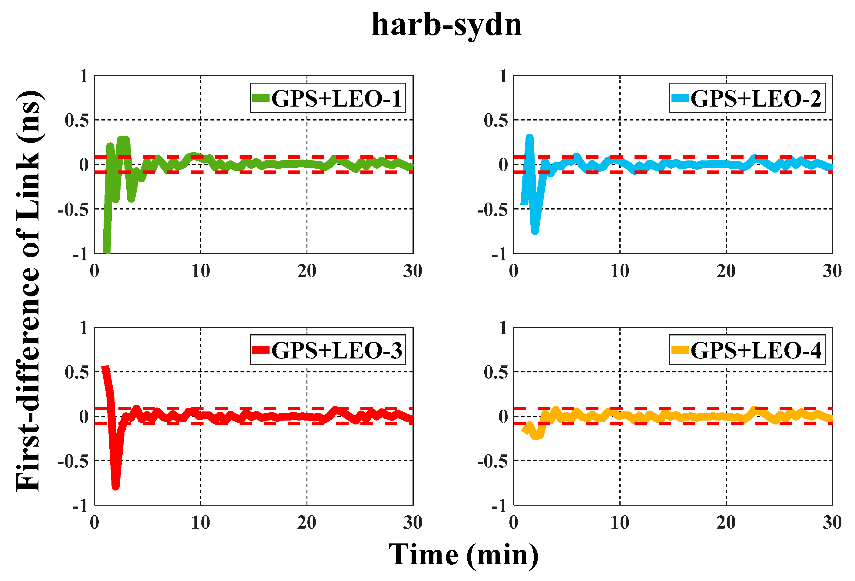 Remotesensing 16 02044 g014