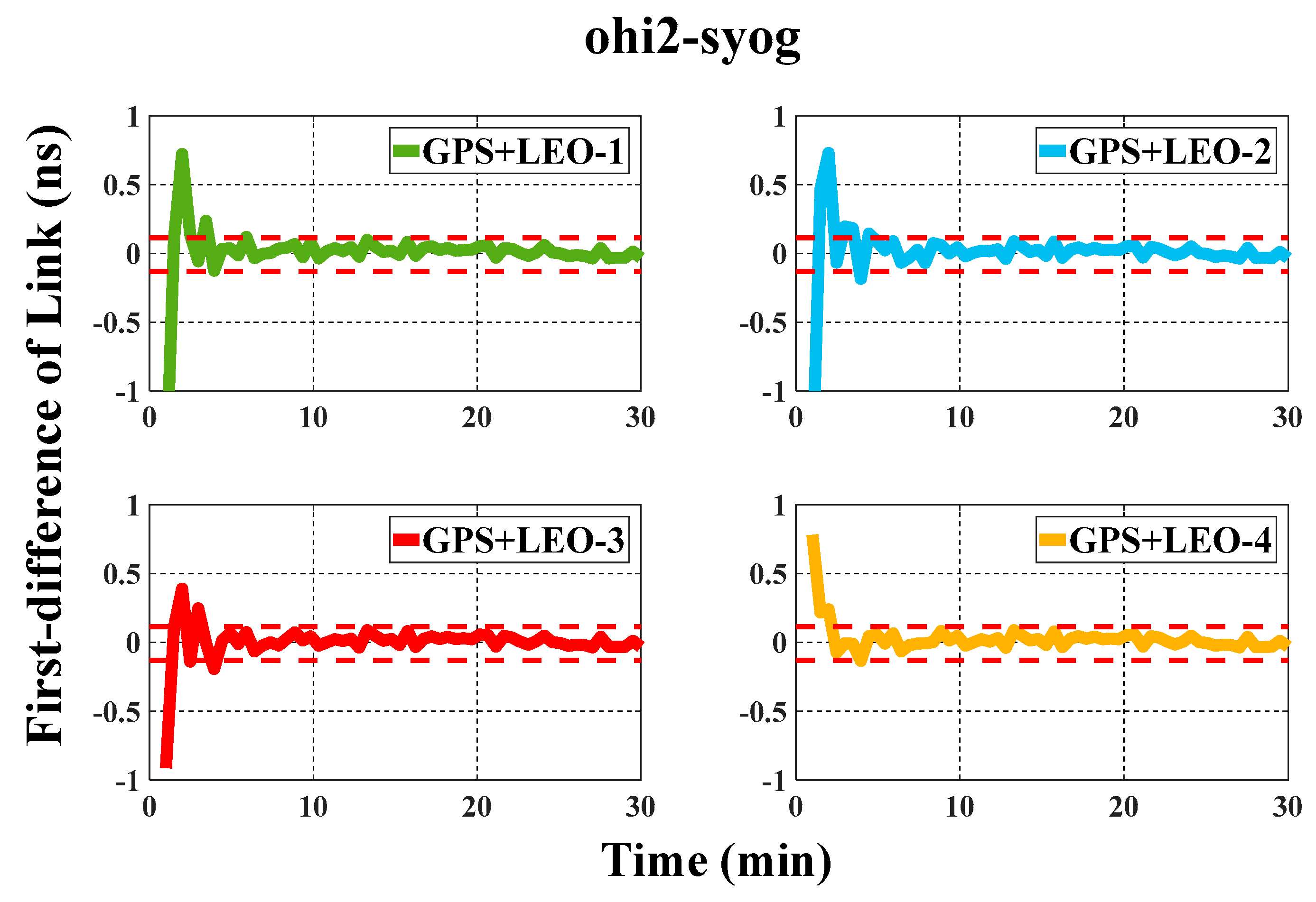 Remotesensing 16 02044 g016