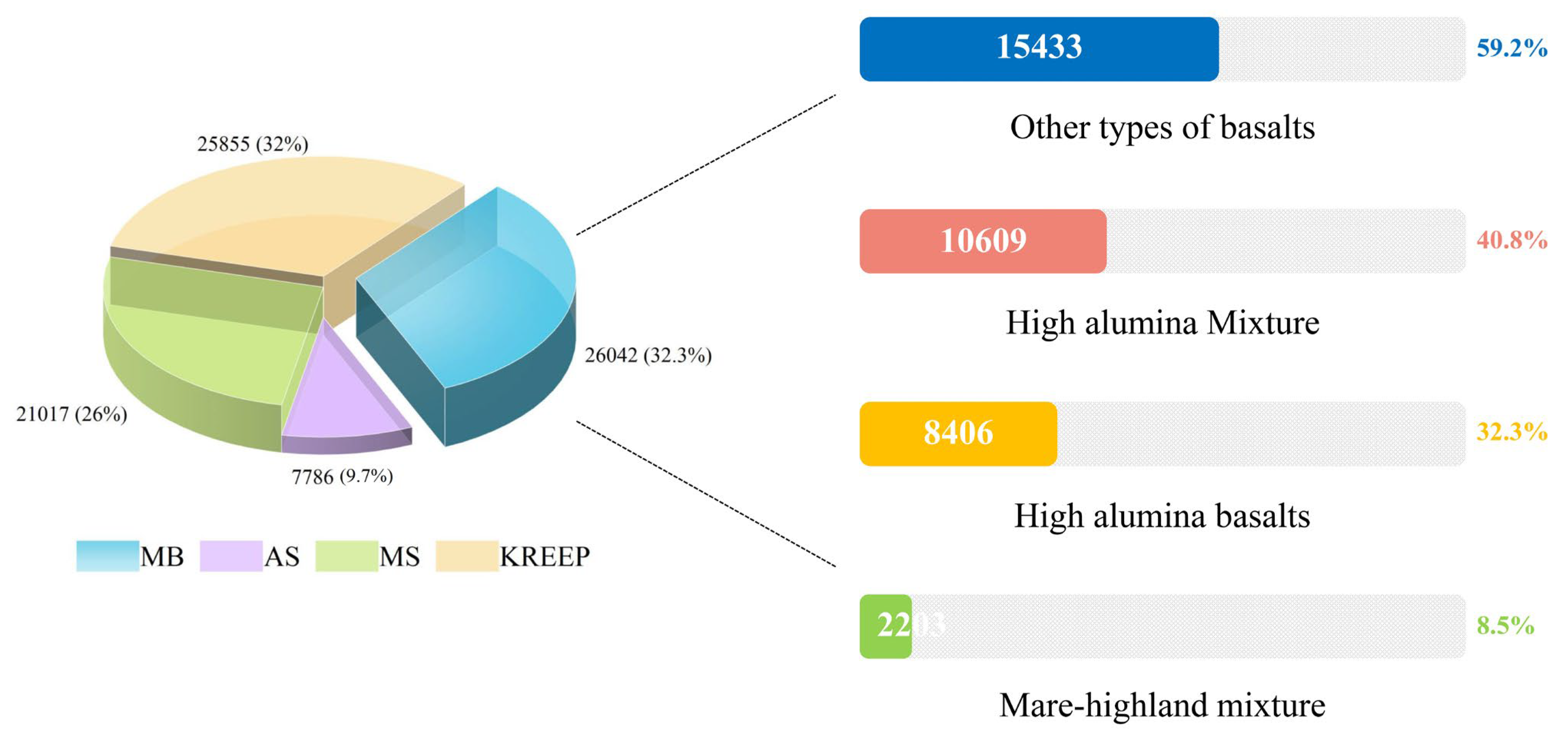 Remotesensing 16 02045 g006