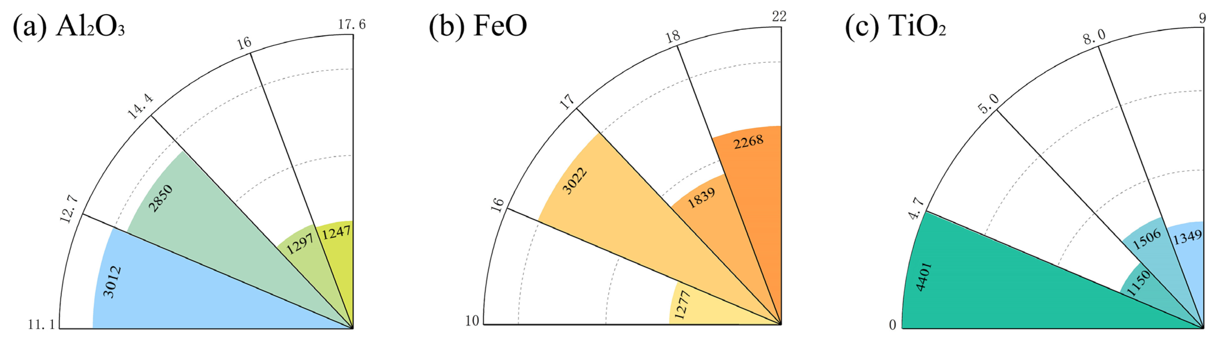 Remotesensing 16 02045 g007