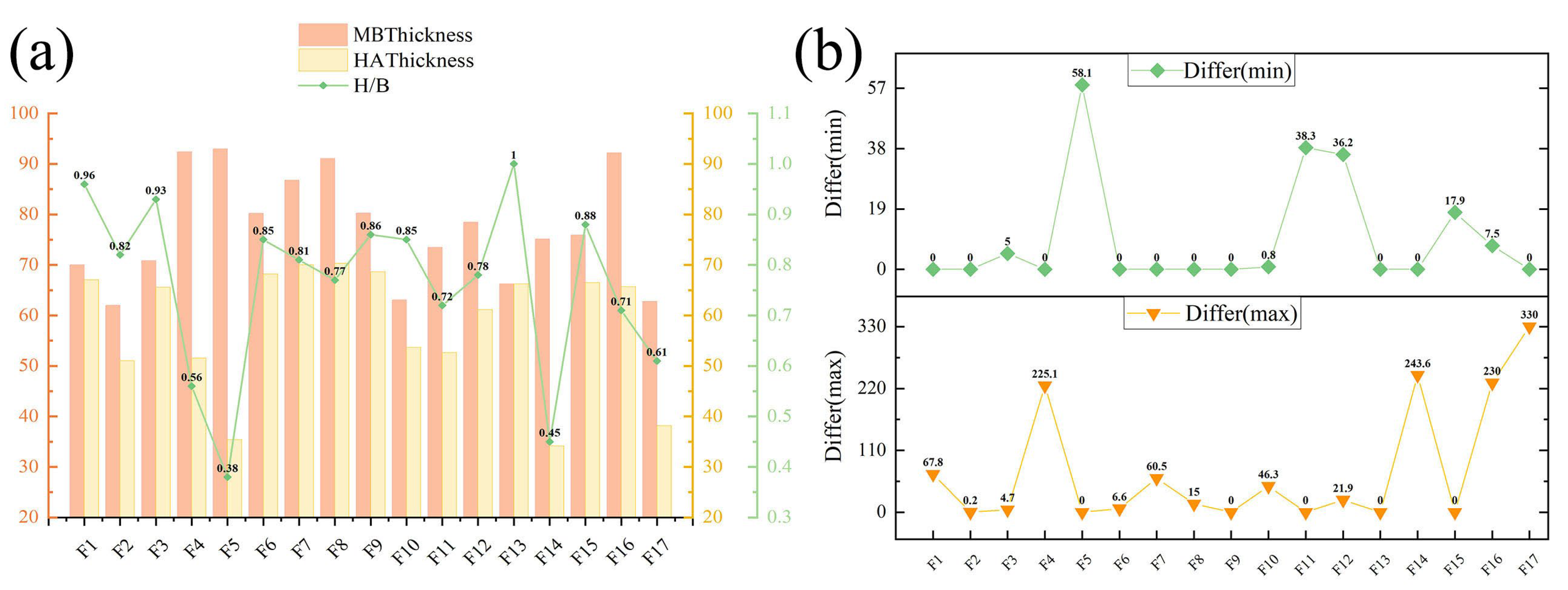 Remotesensing 16 02045 g009