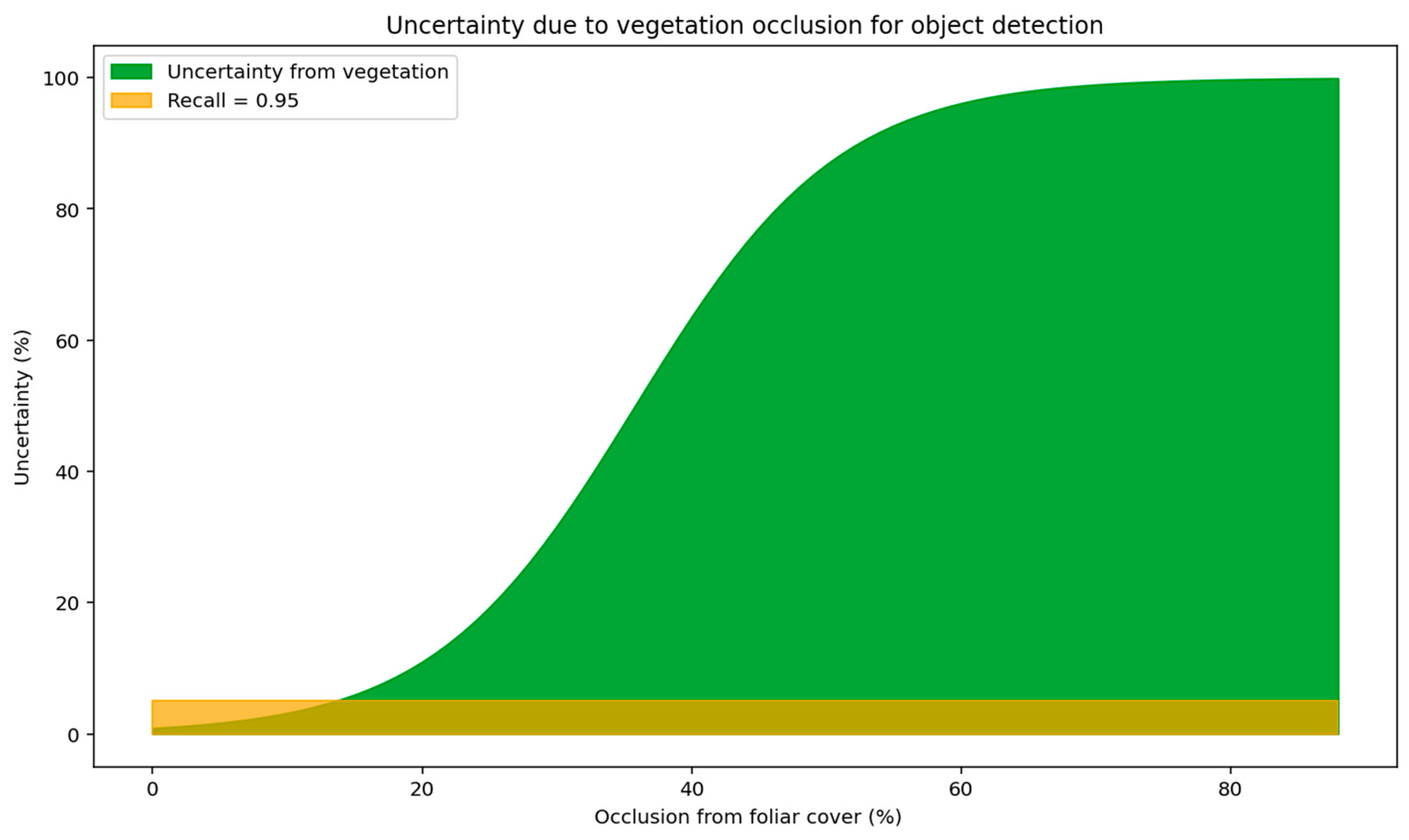 Remotesensing 16 02046 g007