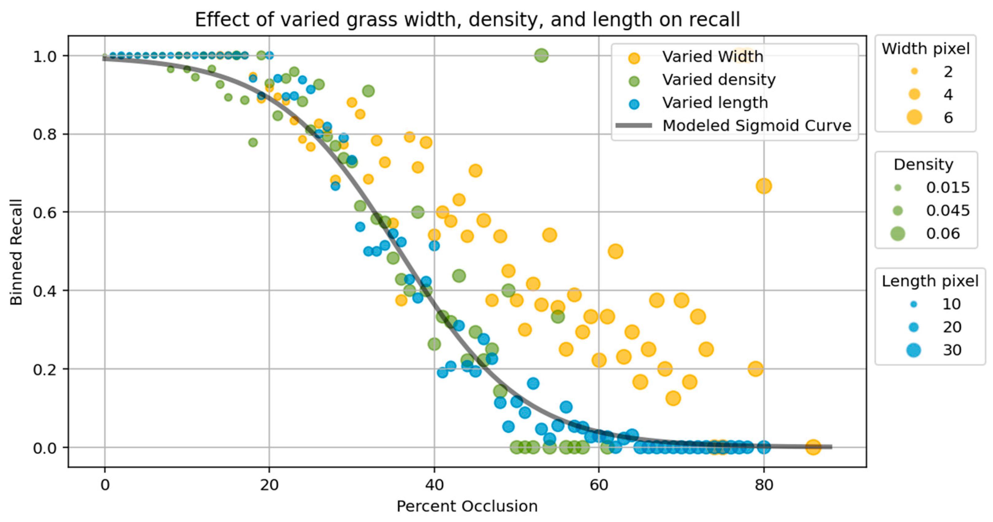 Remotesensing 16 02046 g009