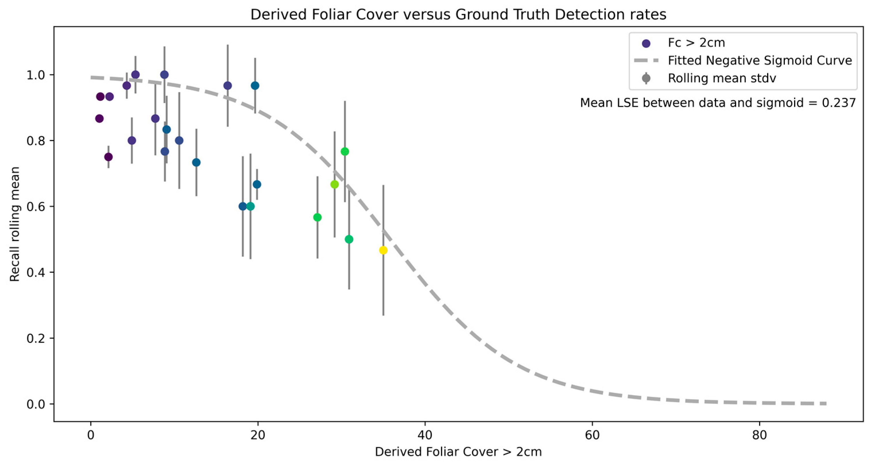 Remotesensing 16 02046 g013