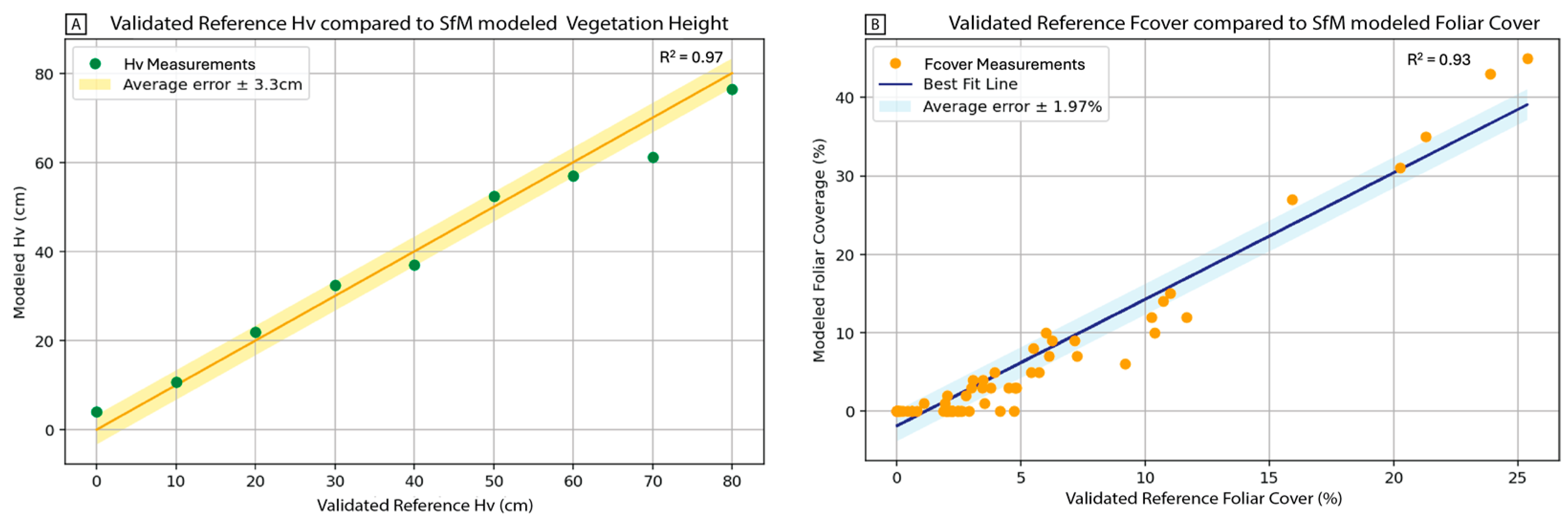 Remotesensing 16 02046 g014