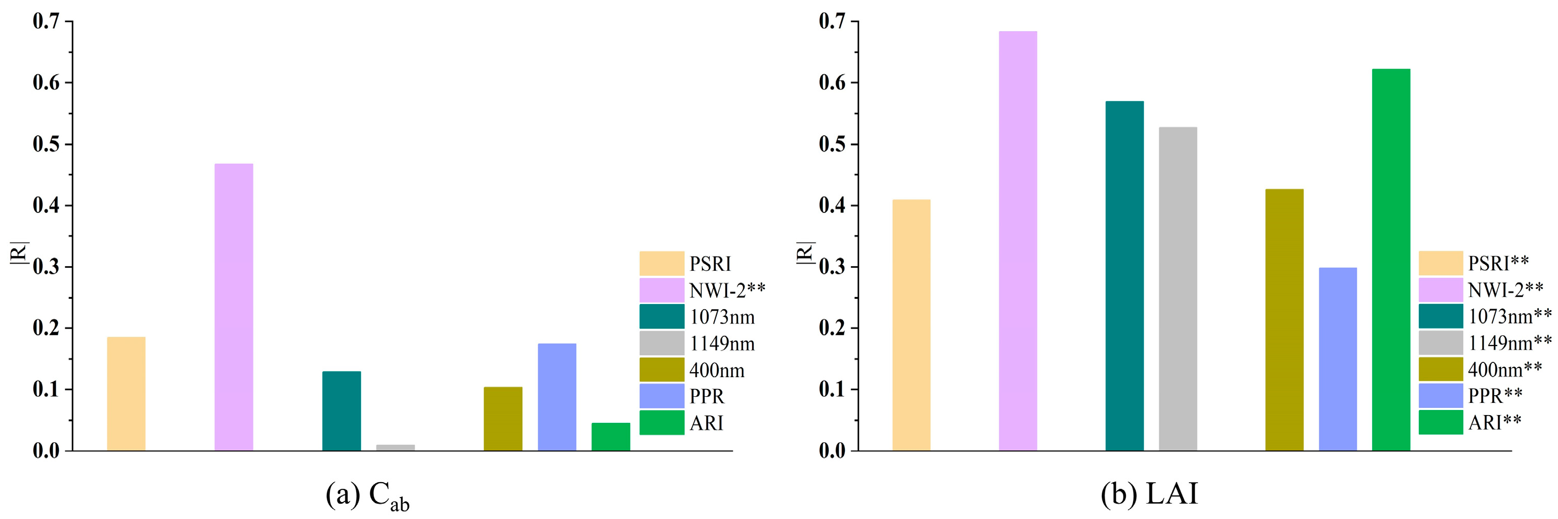 Remotesensing 16 02047 g006