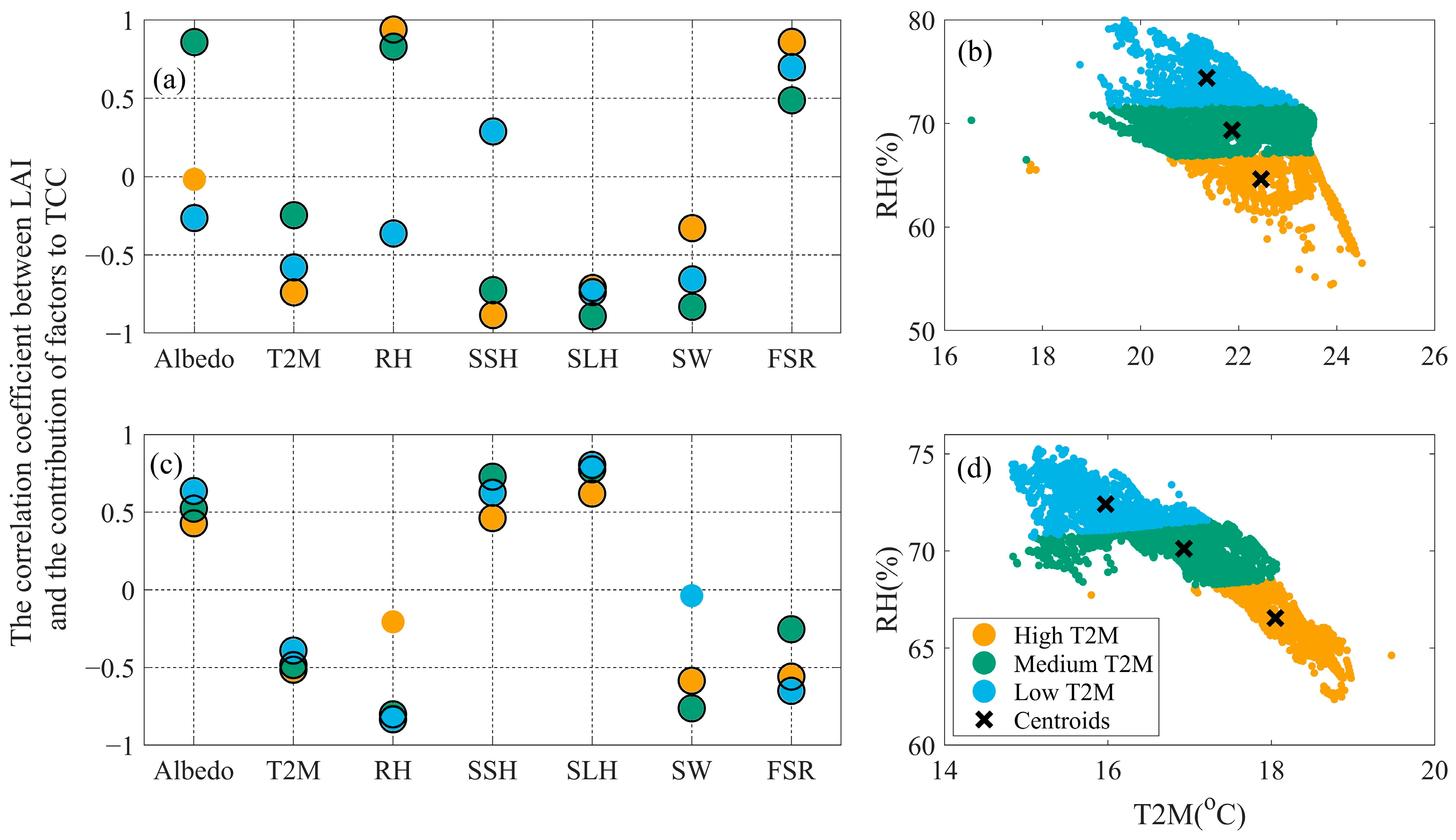 Remotesensing 16 02048 g004