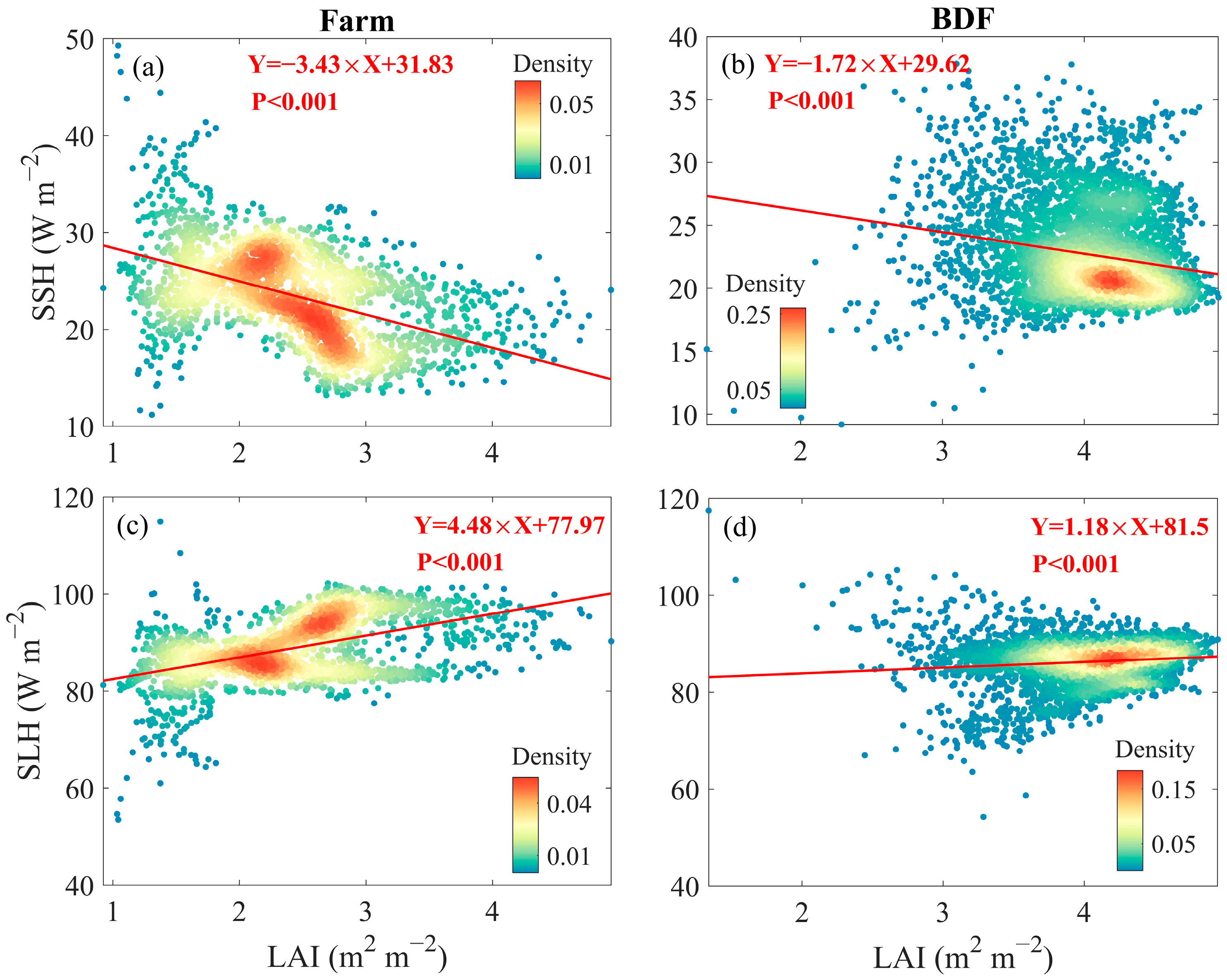 Remotesensing 16 02048 g005