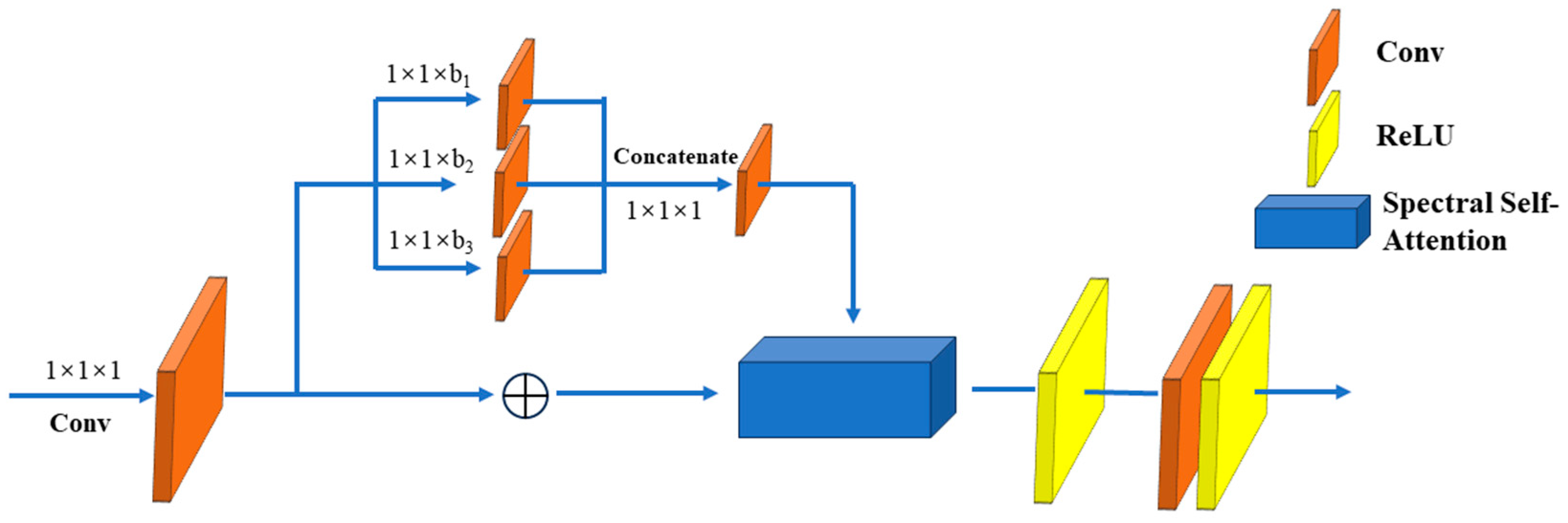 Remotesensing 16 02051 g002