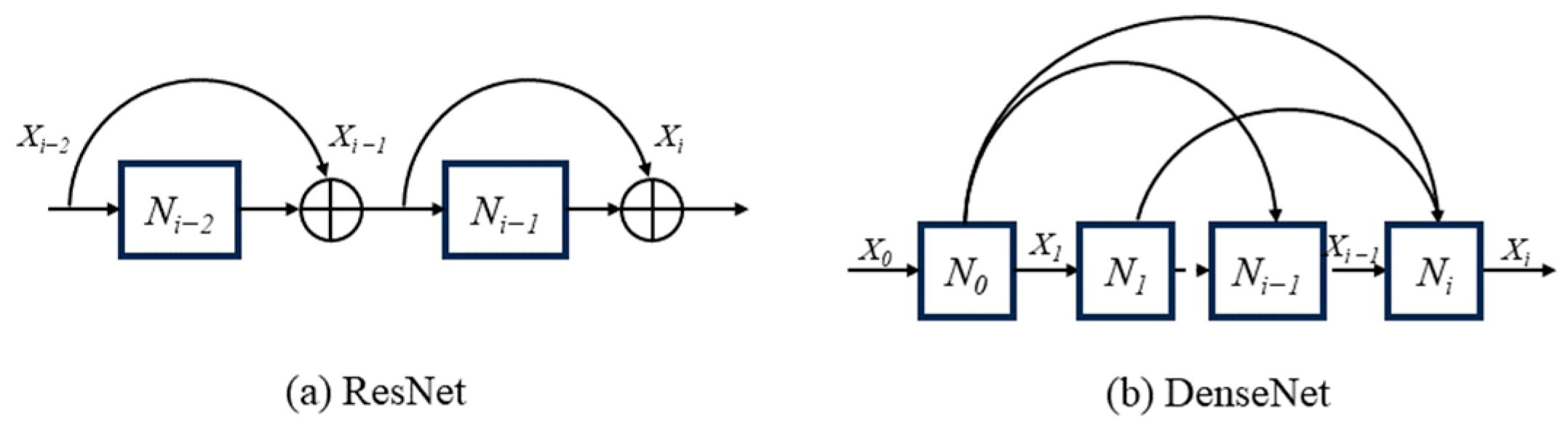 Remotesensing 16 02051 g003