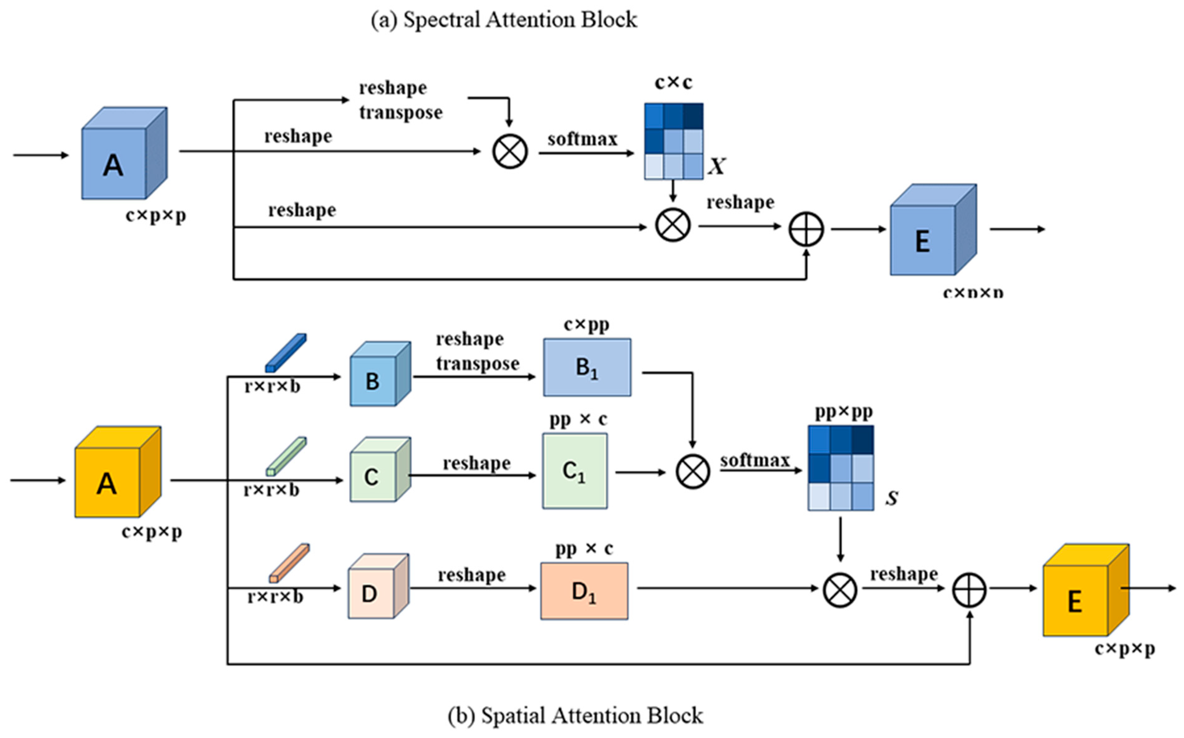 Remotesensing 16 02051 g004