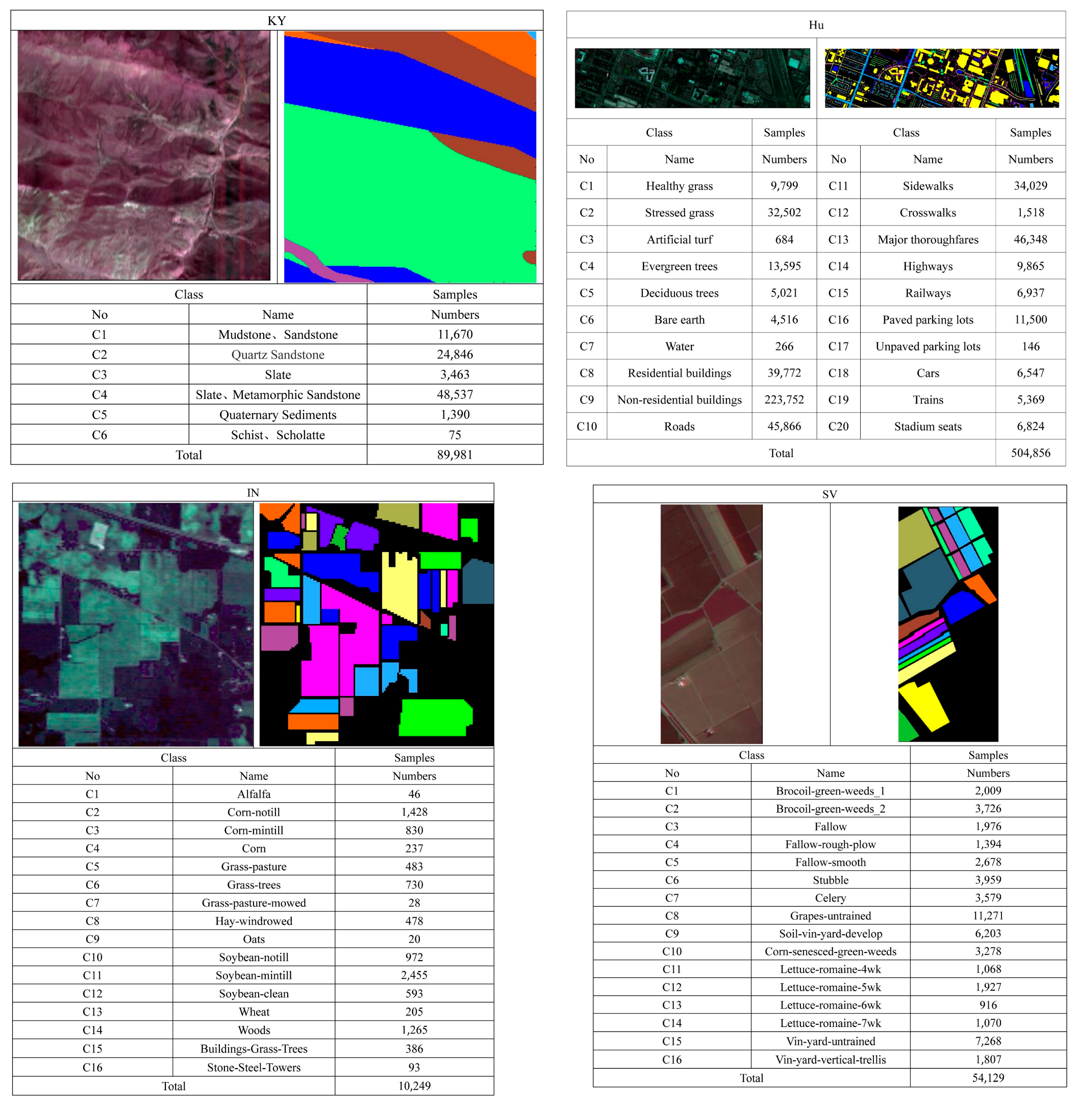 Remotesensing 16 02051 g006