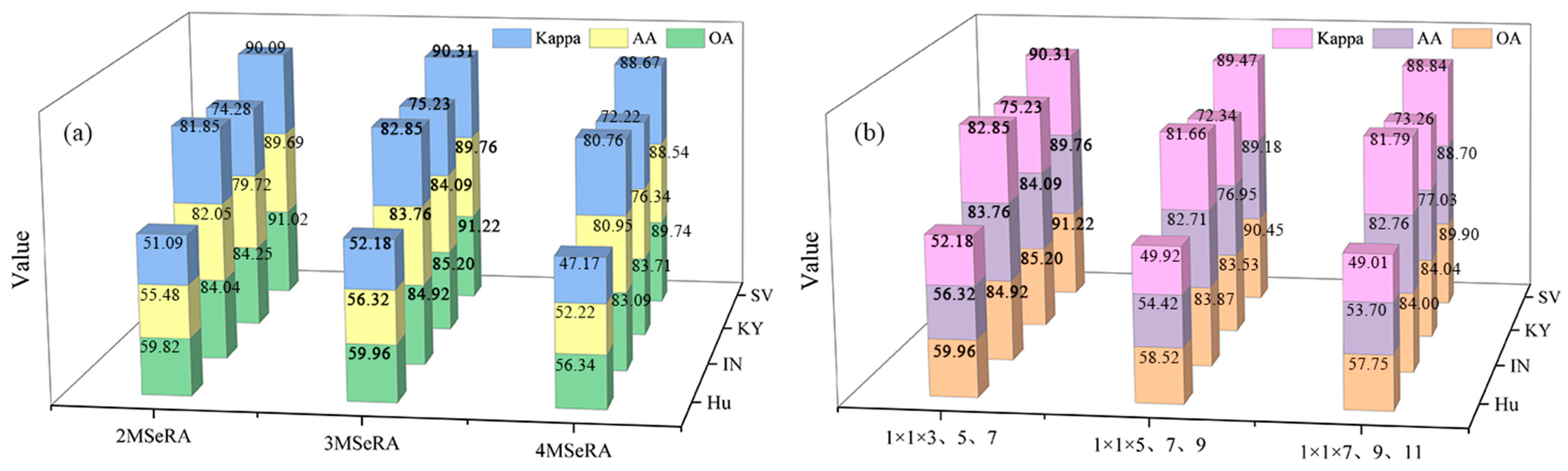 Remotesensing 16 02051 g007