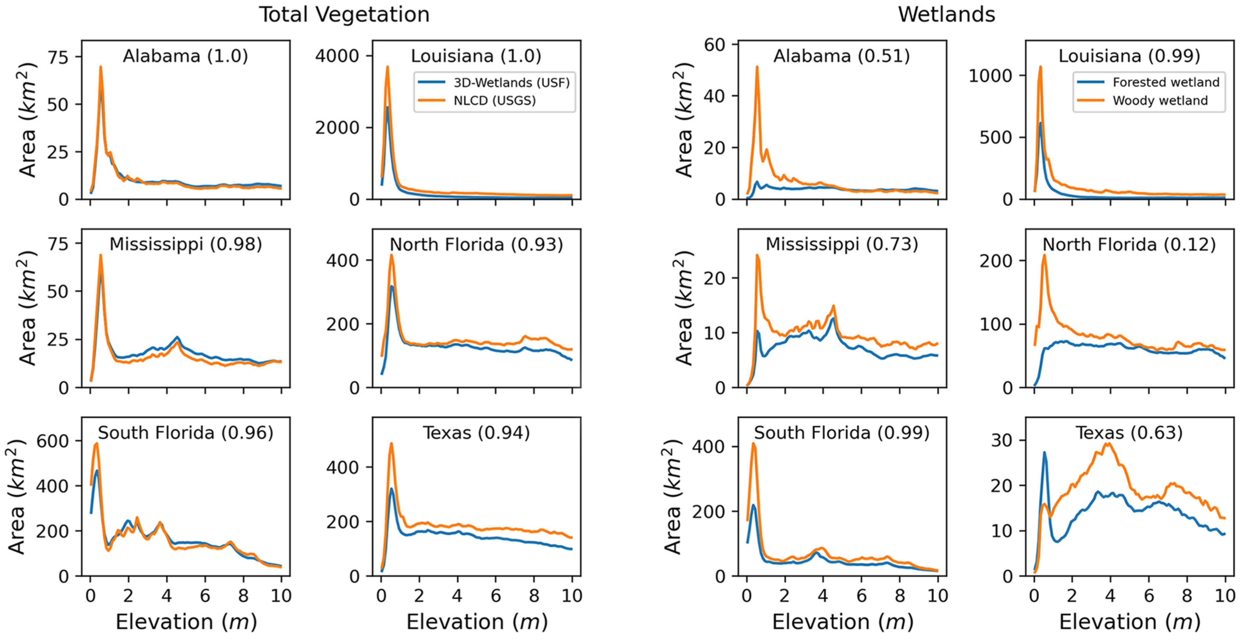 Remotesensing 16 02052 g0a2