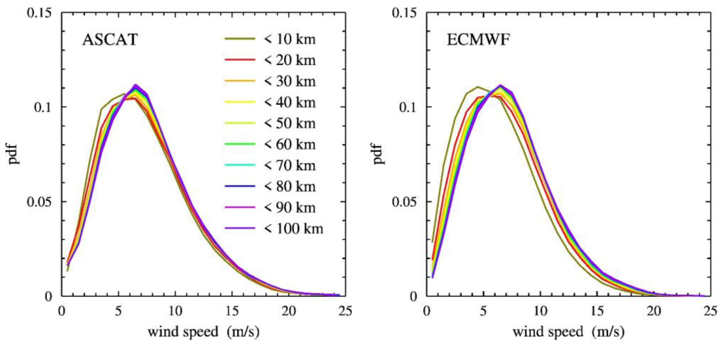 Remotesensing 16 02053 g003