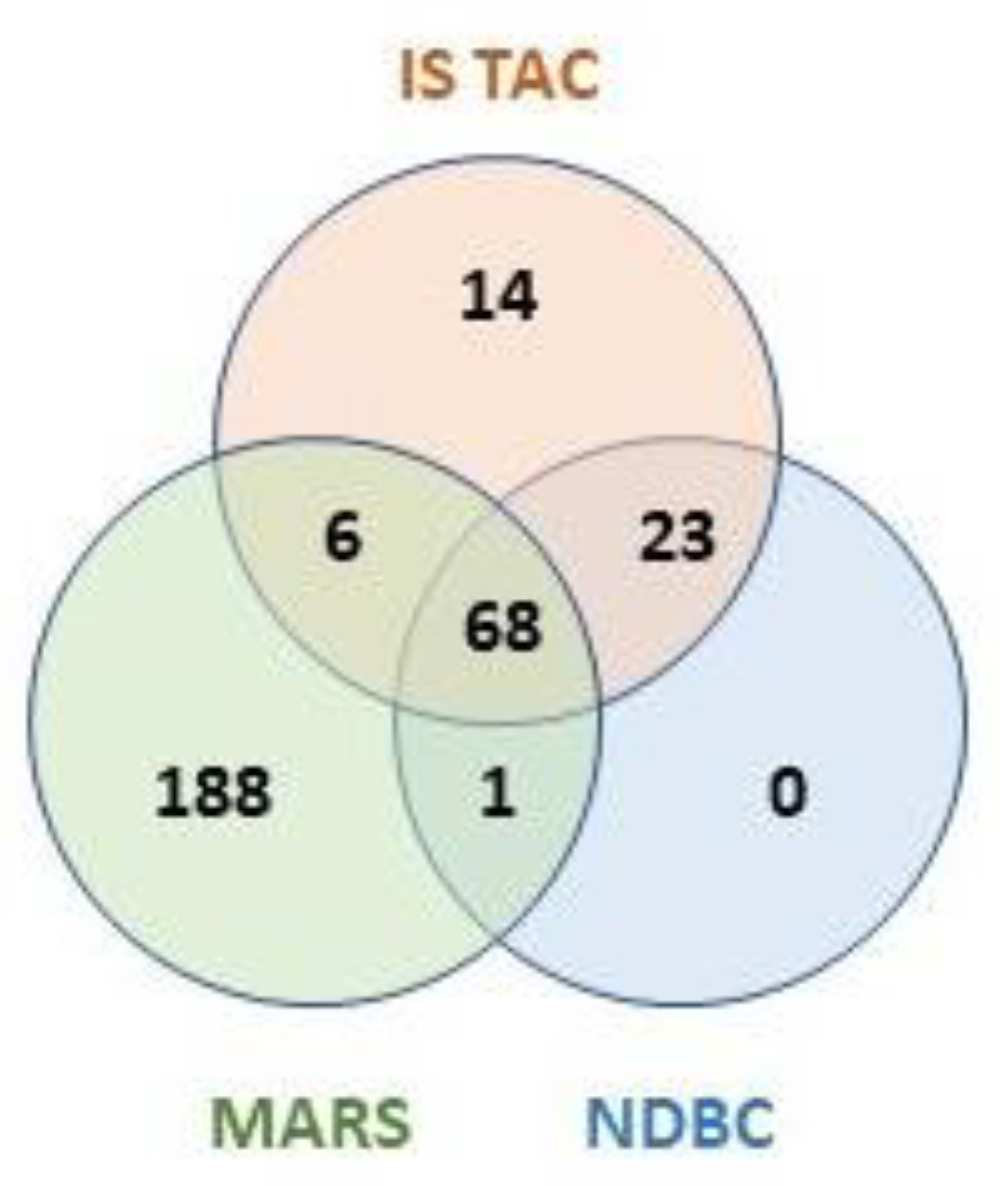 Remotesensing 16 02053 g004