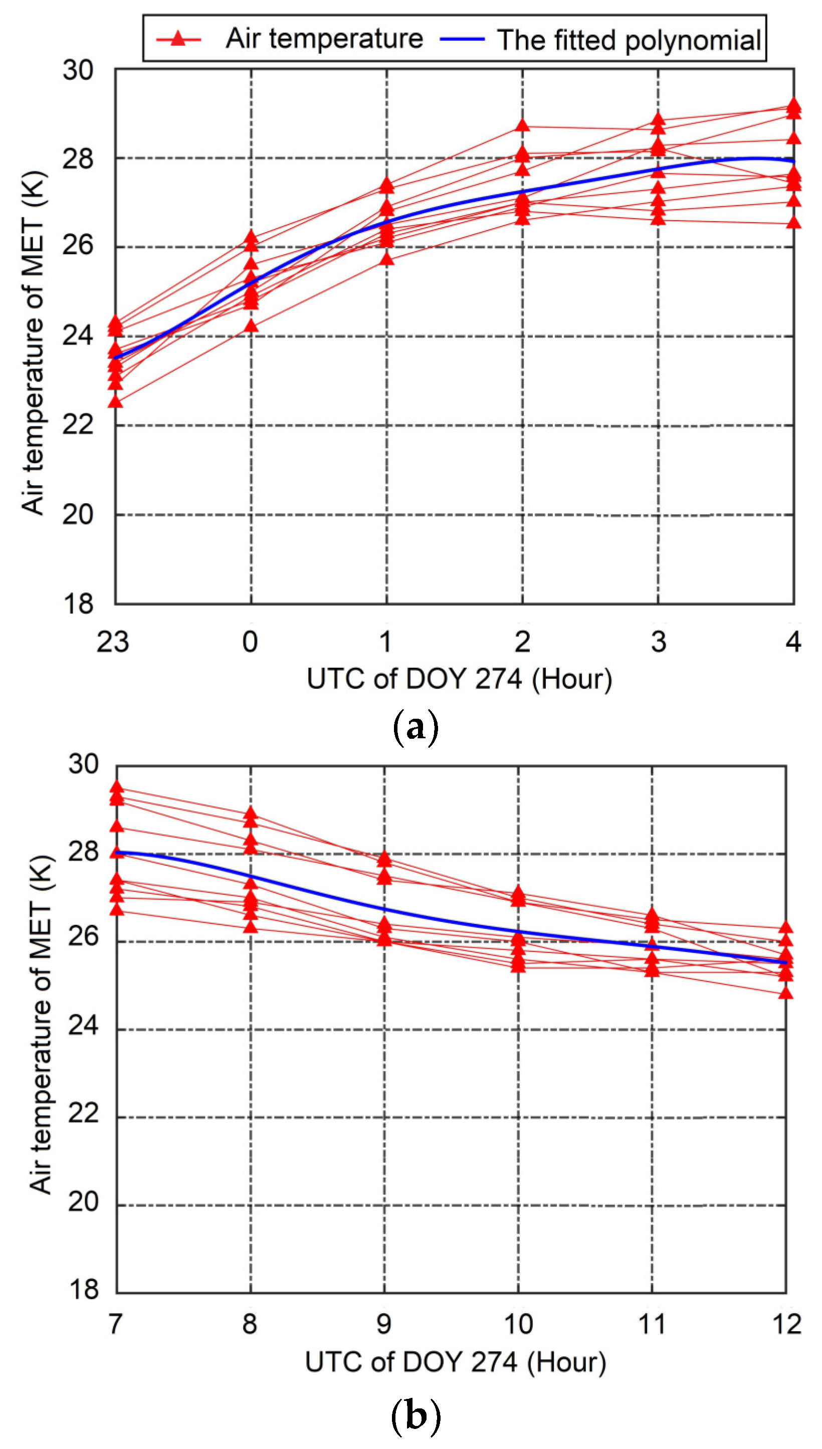 Remotesensing 16 02055 g004