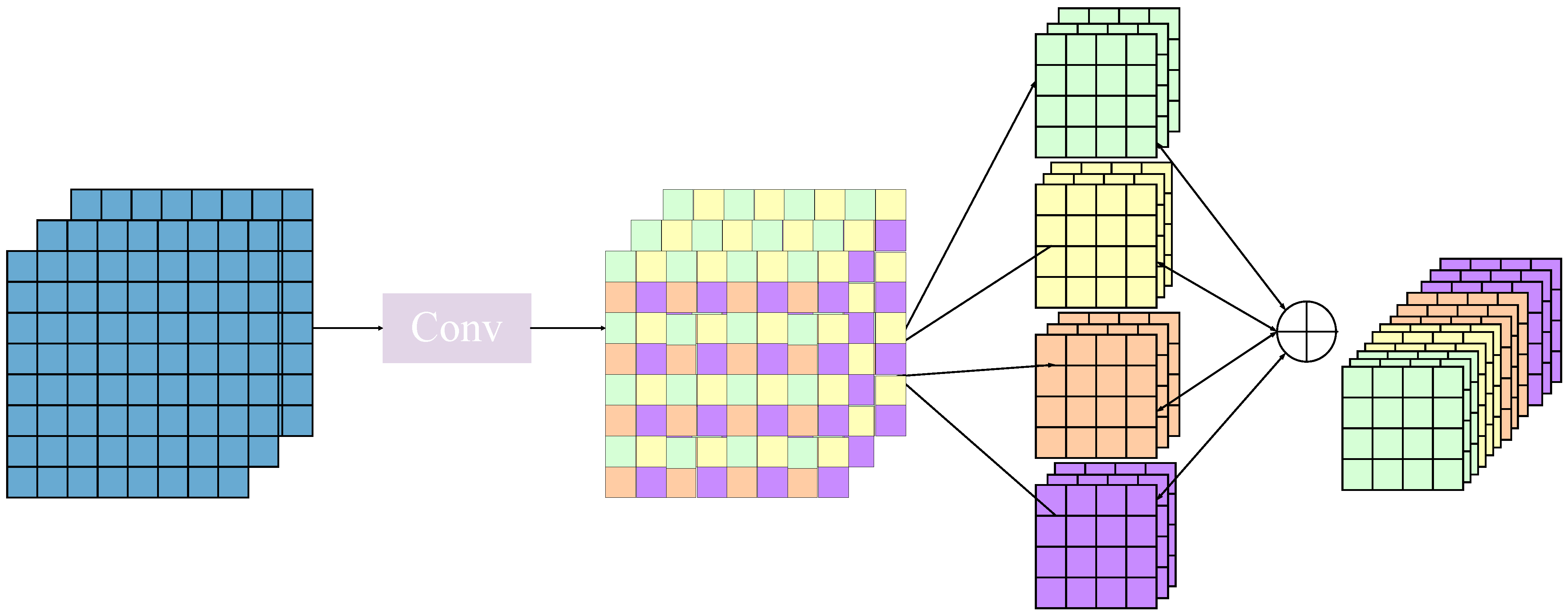 Remotesensing 16 02057 g006