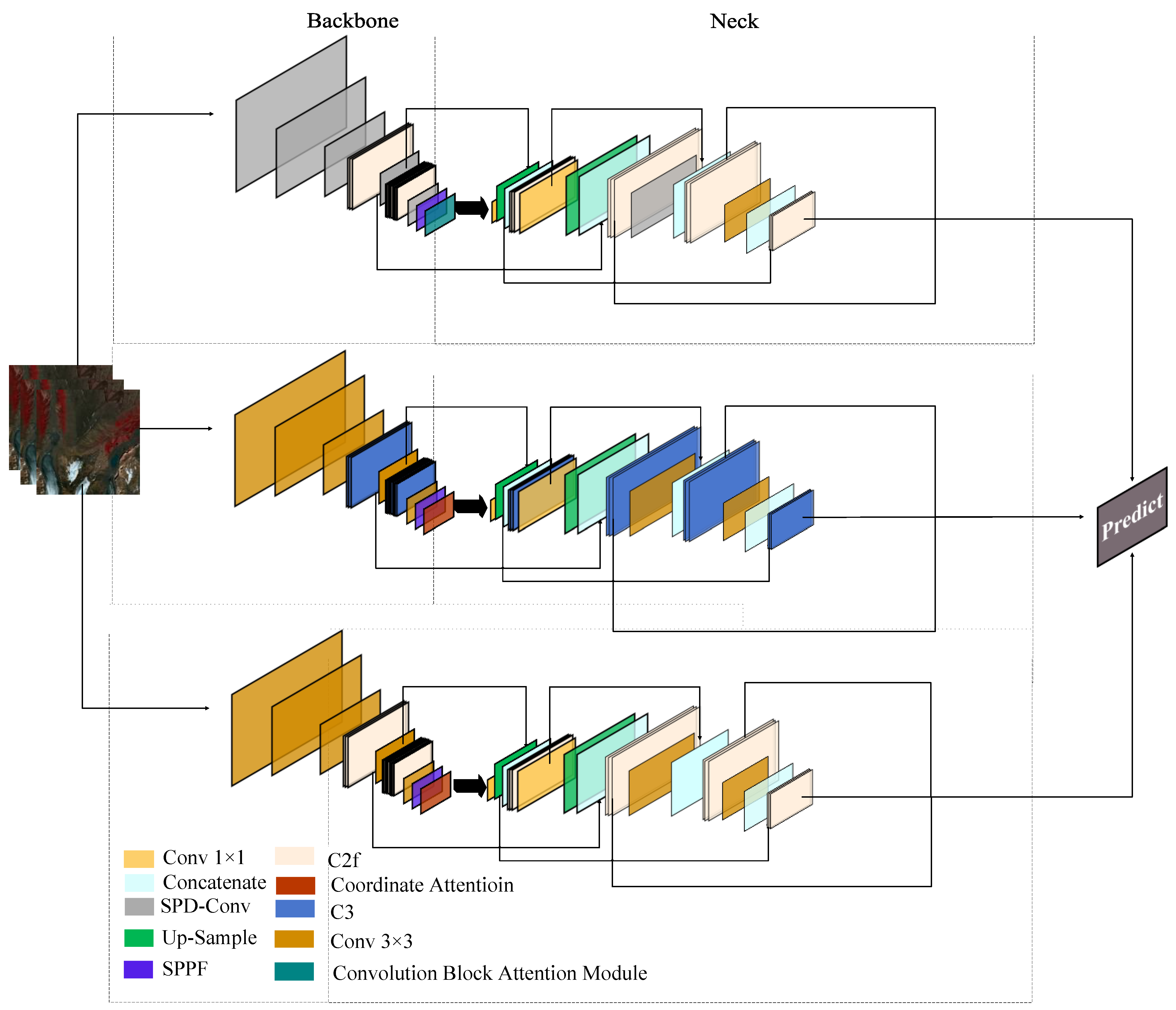 Remotesensing 16 02057 g007