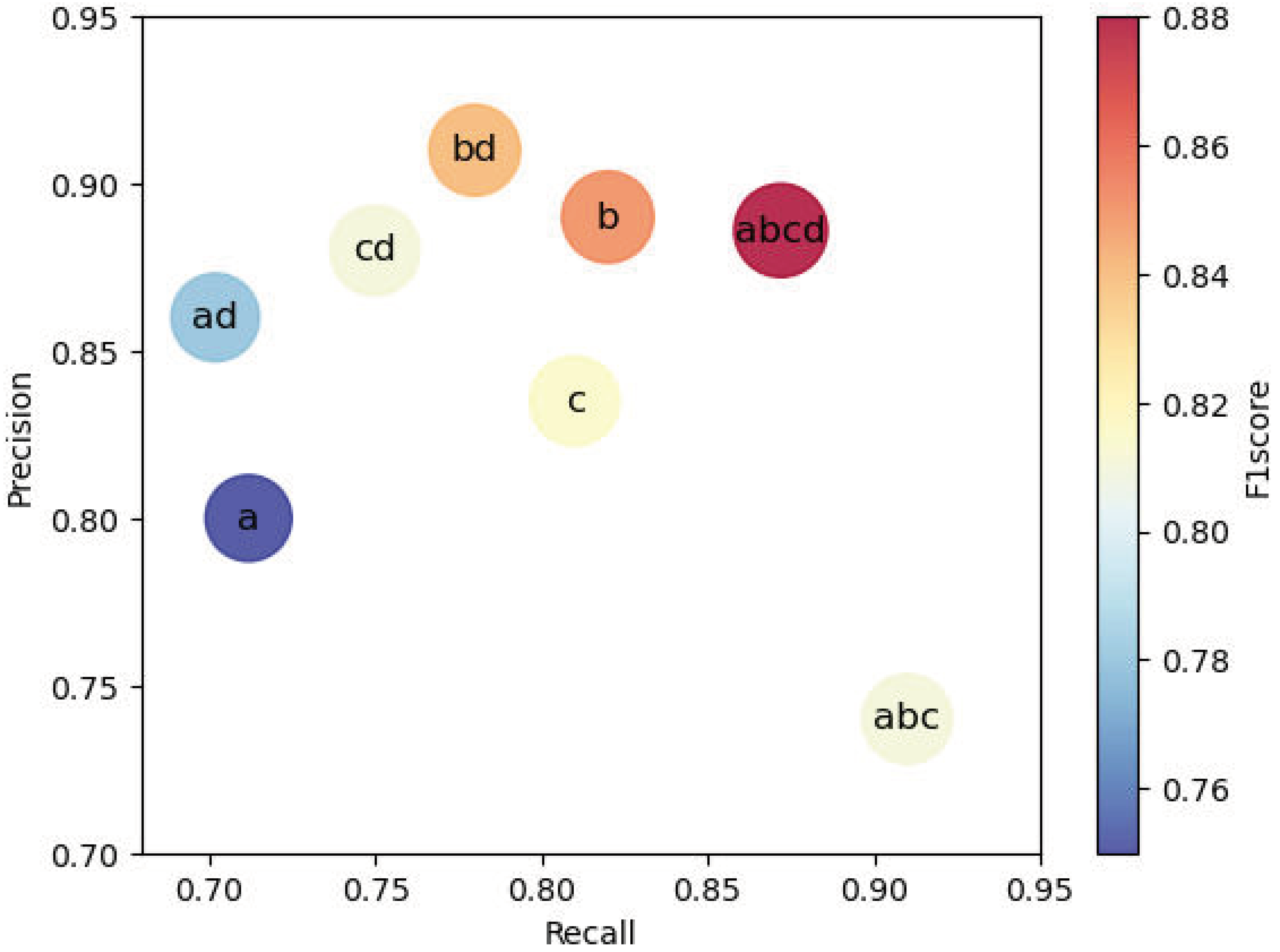 Remotesensing 16 02057 g009