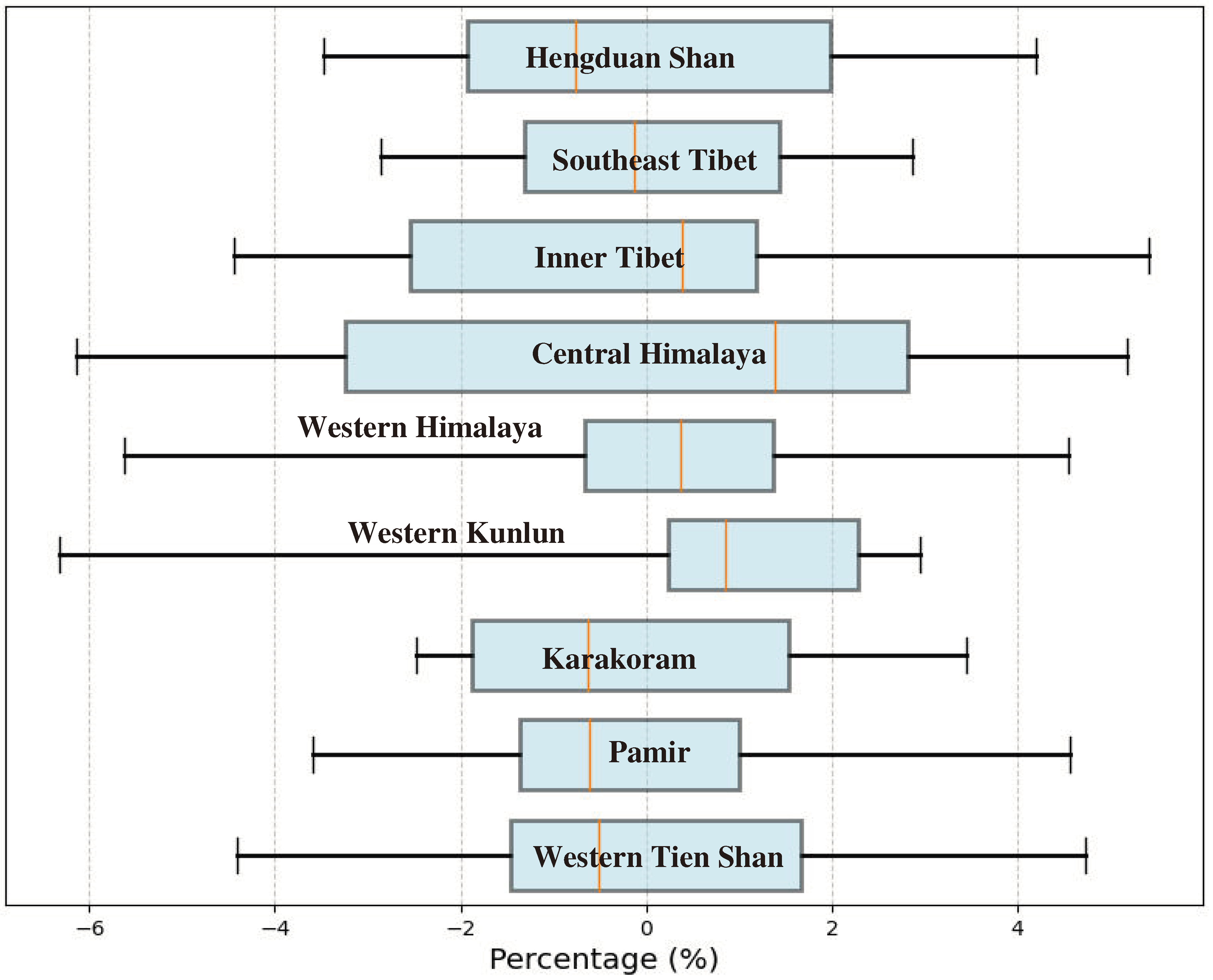 Remotesensing 16 02057 g010