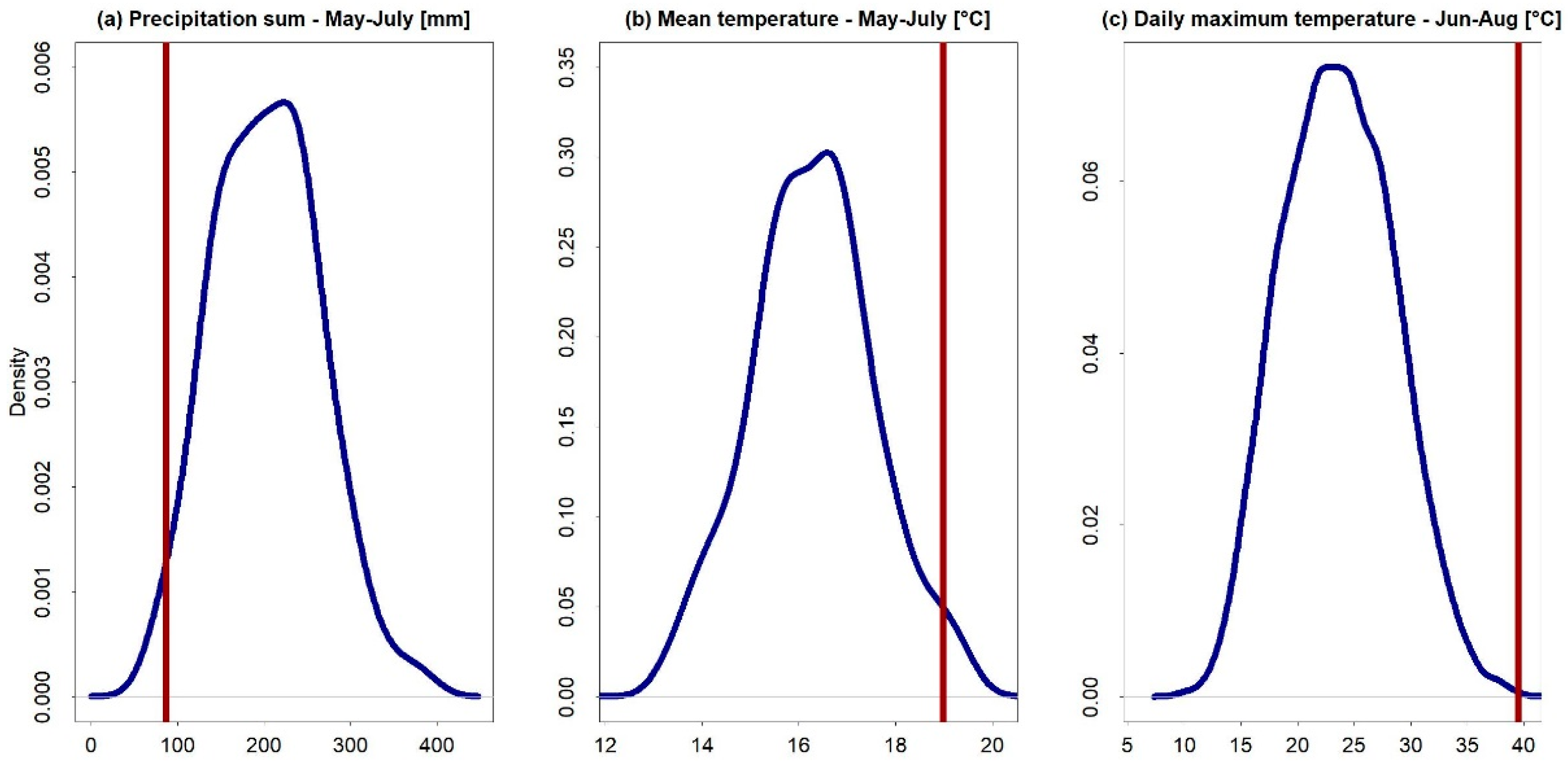 Remotesensing 16 02059 g002