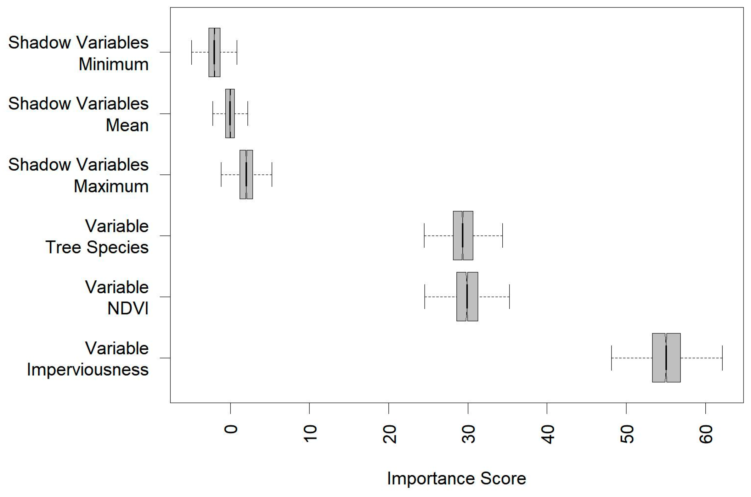 Remotesensing 16 02059 g008