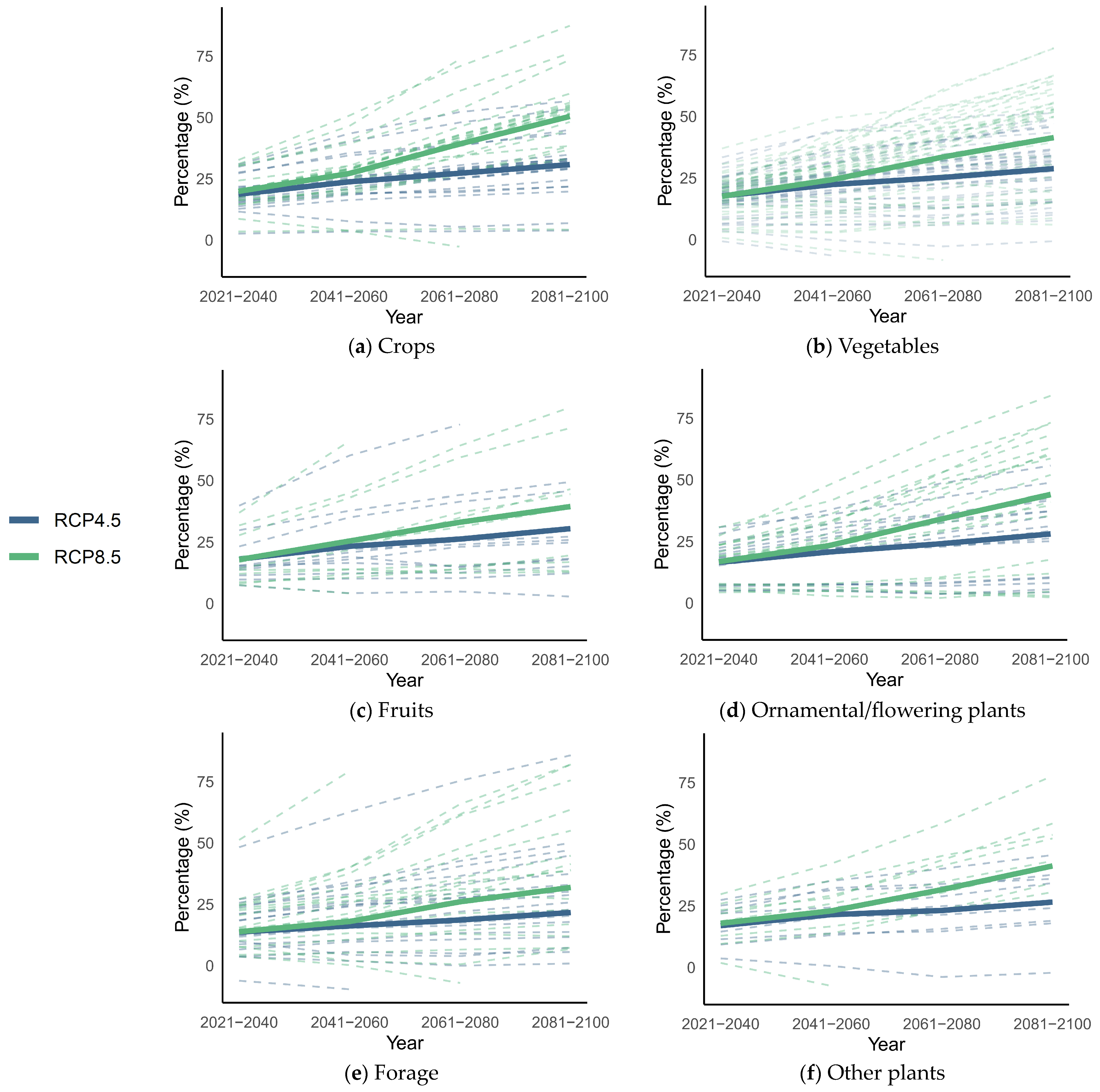 Remotesensing 16 02060 g003