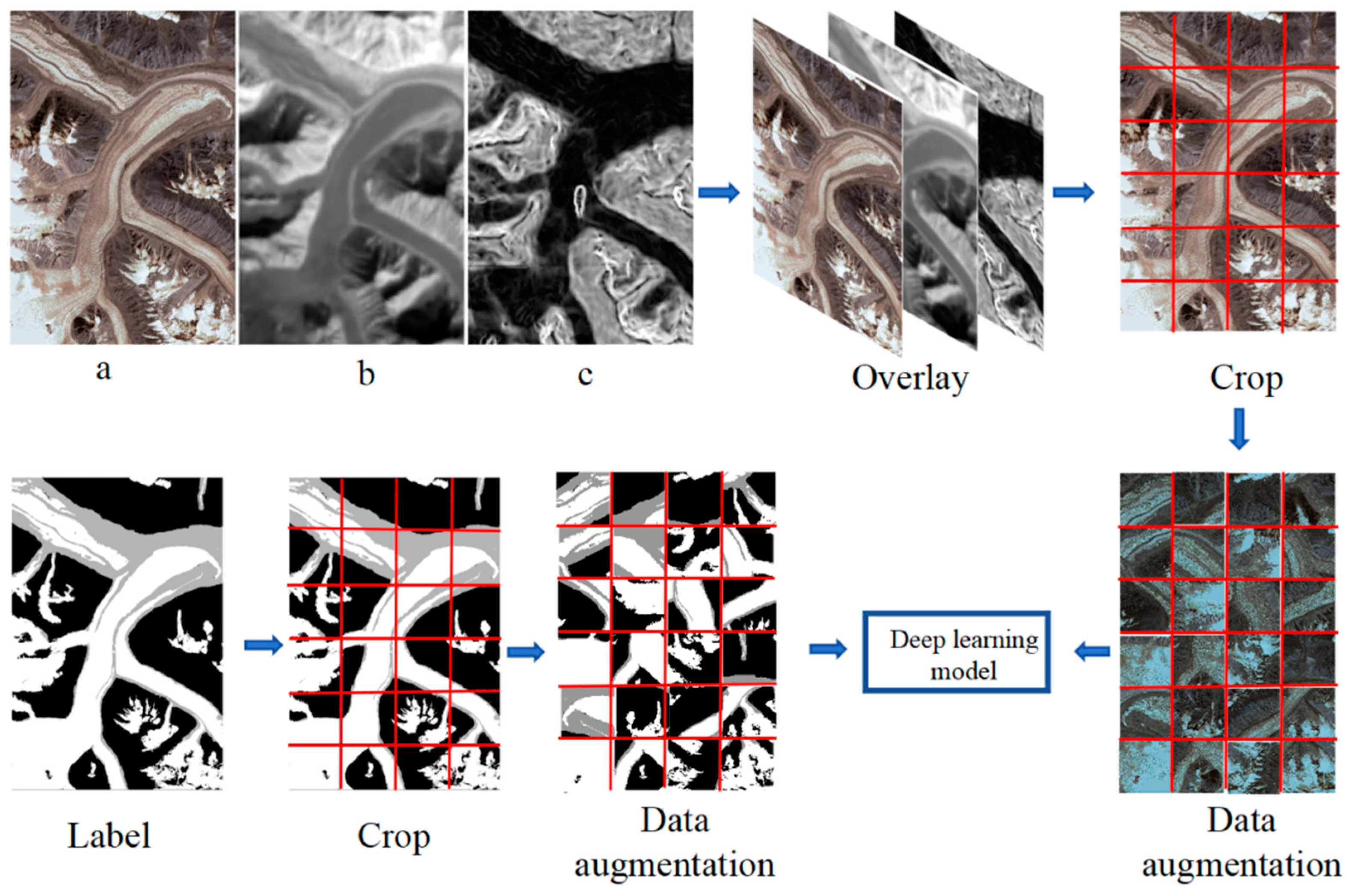 Remotesensing 16 02062 g003