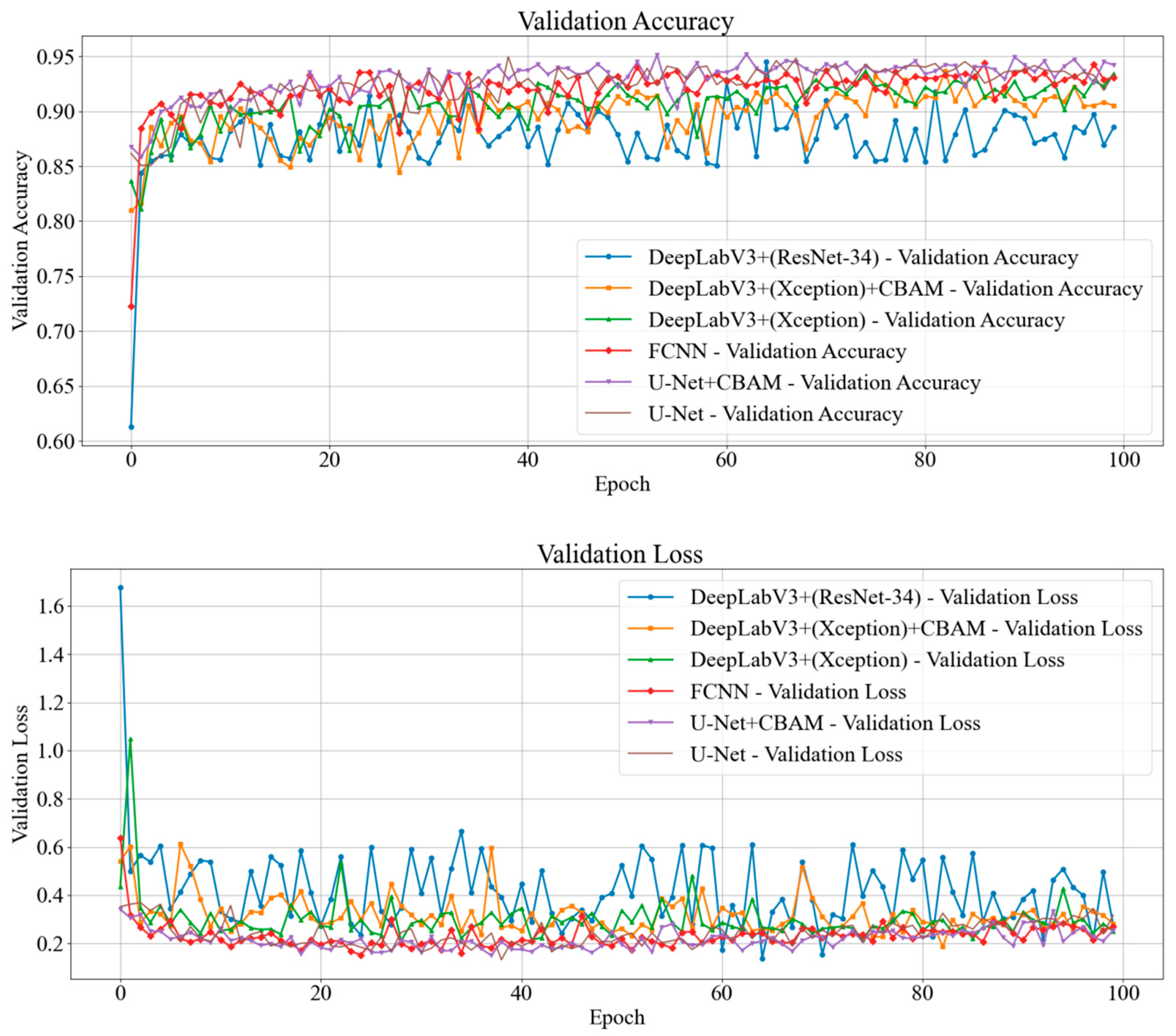 Remotesensing 16 02062 g006