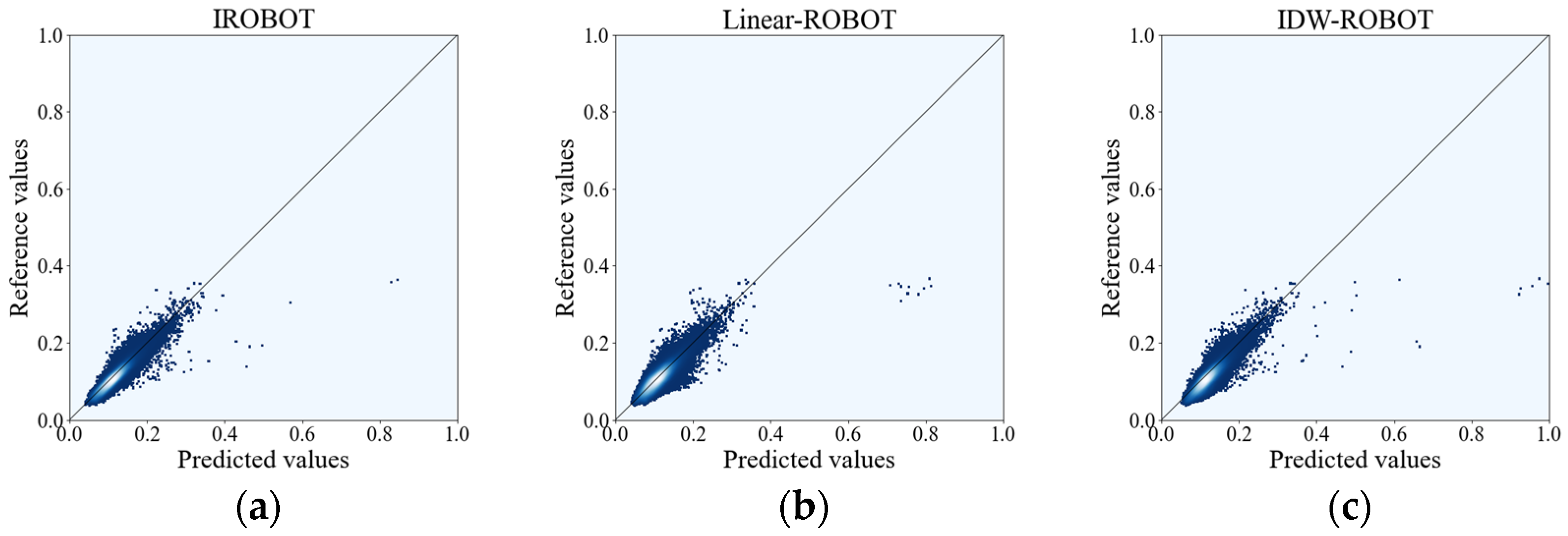 Remotesensing 16 02064 g007