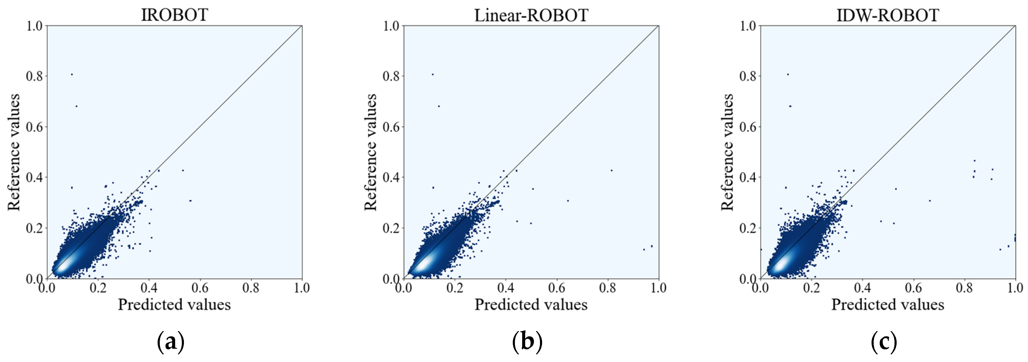 Remotesensing 16 02064 g010