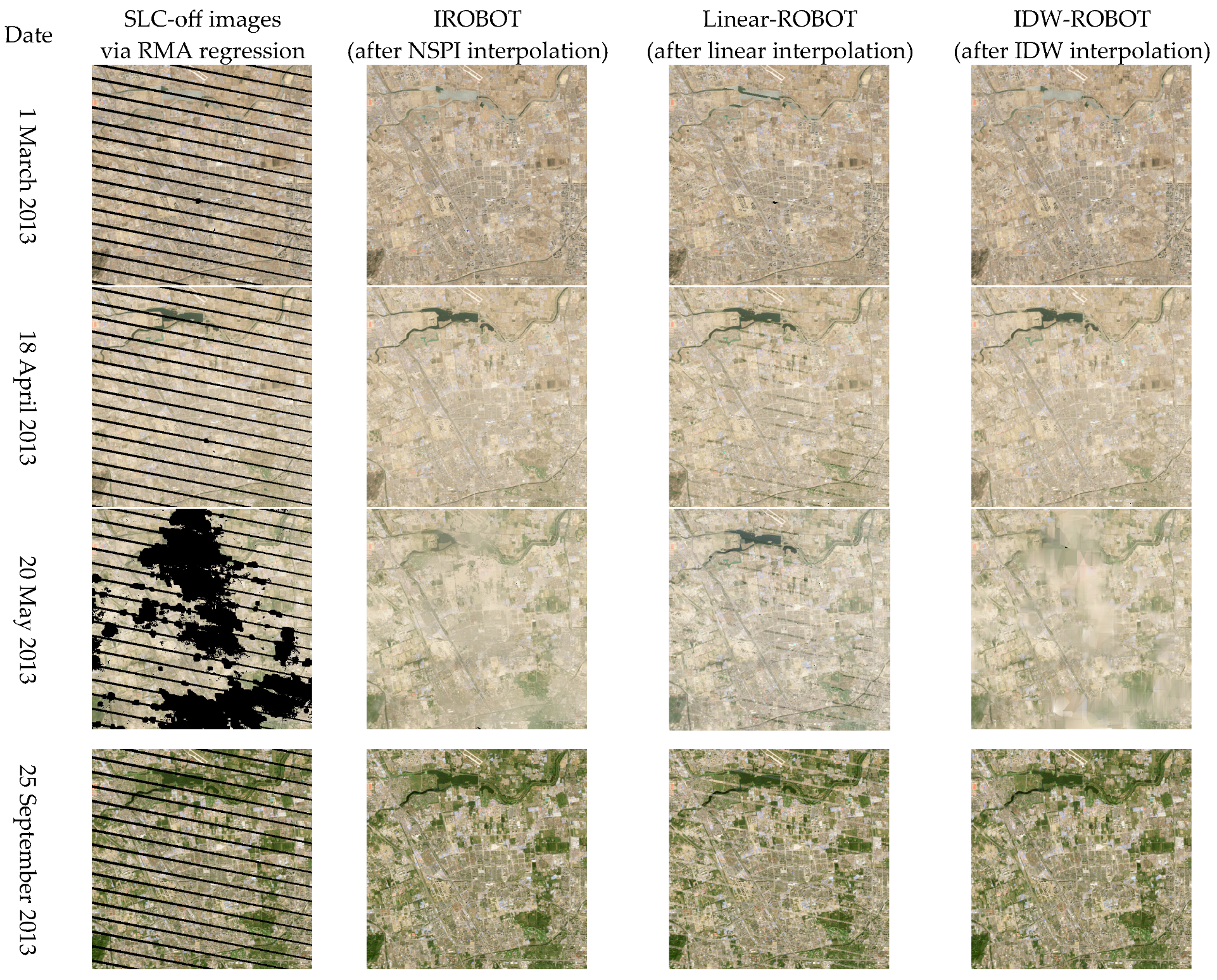 Remotesensing 16 02064 g0a2a