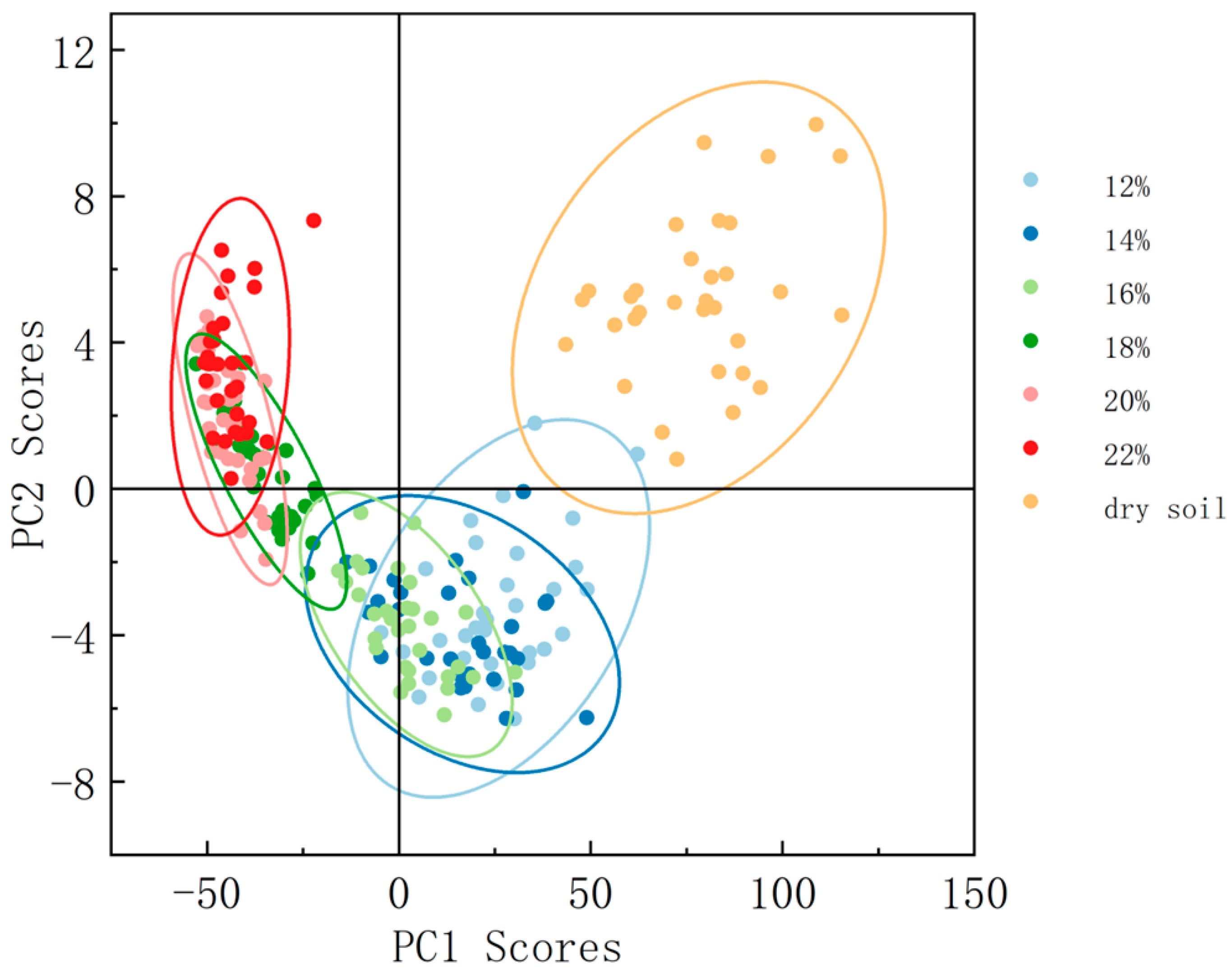 Remotesensing 16 02065 g003