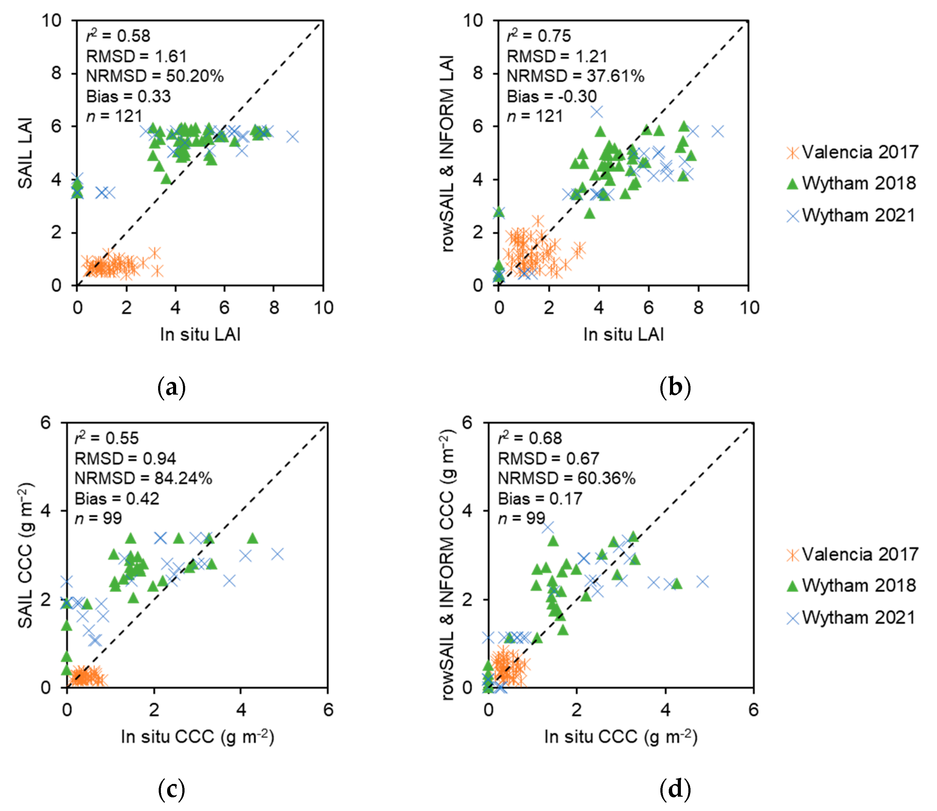 Remotesensing 16 02066 g006