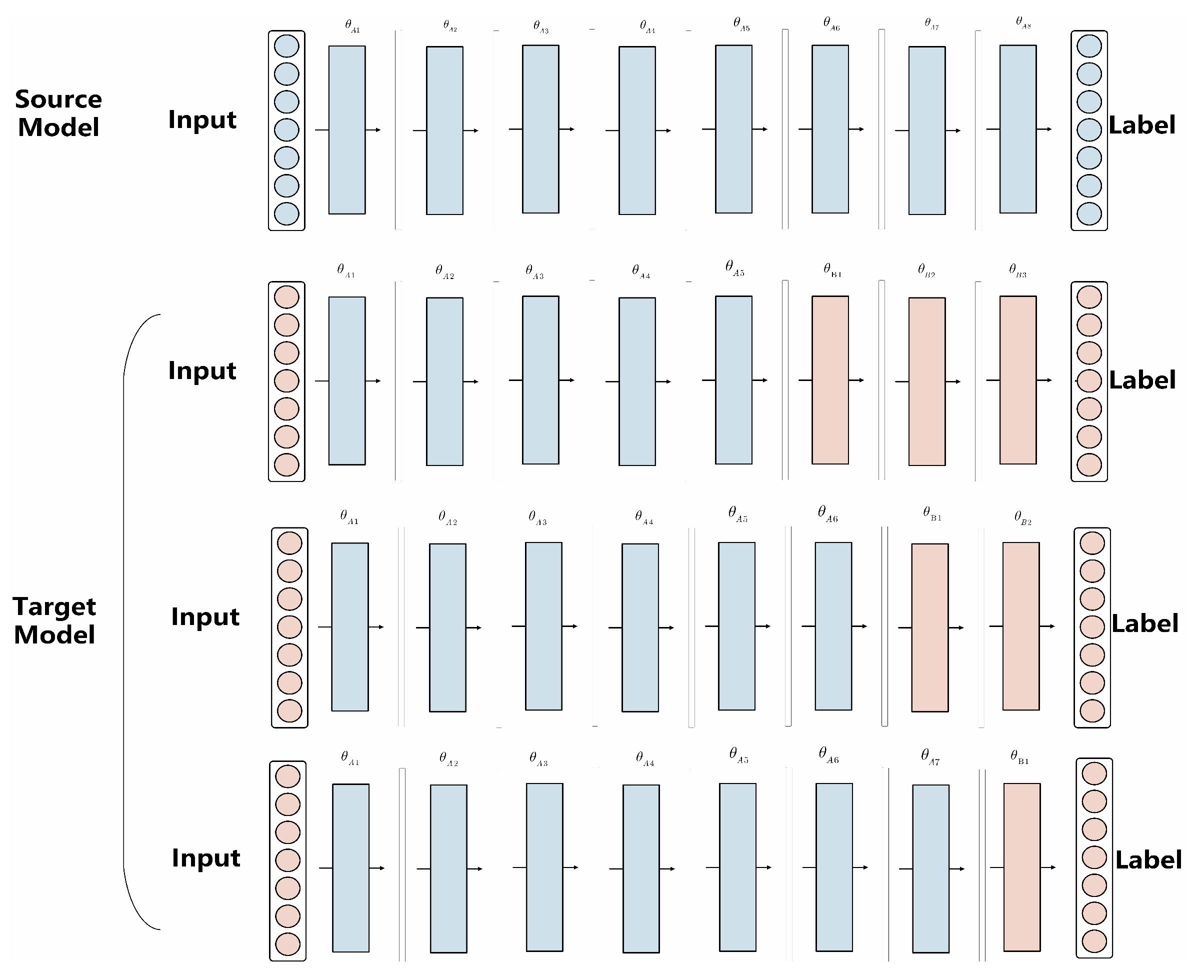 Remotesensing 16 02068 g005