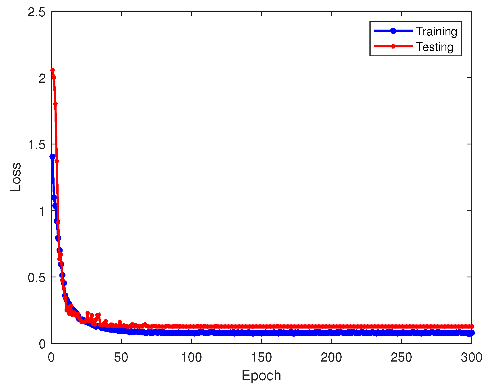 Remotesensing 16 02068 g007