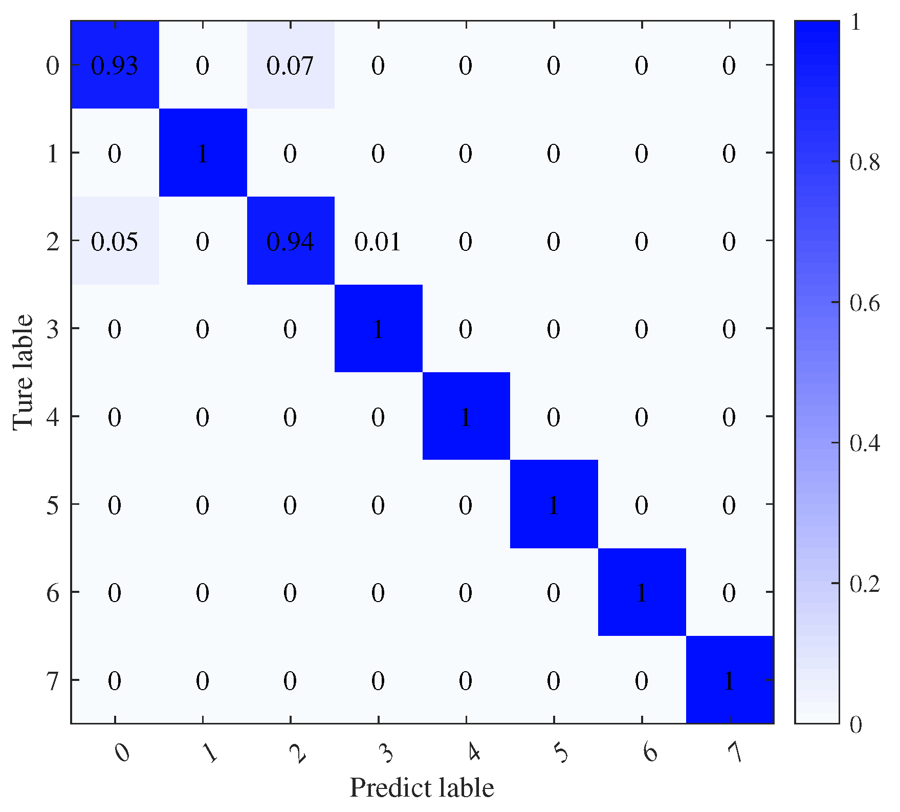 Remotesensing 16 02068 g008