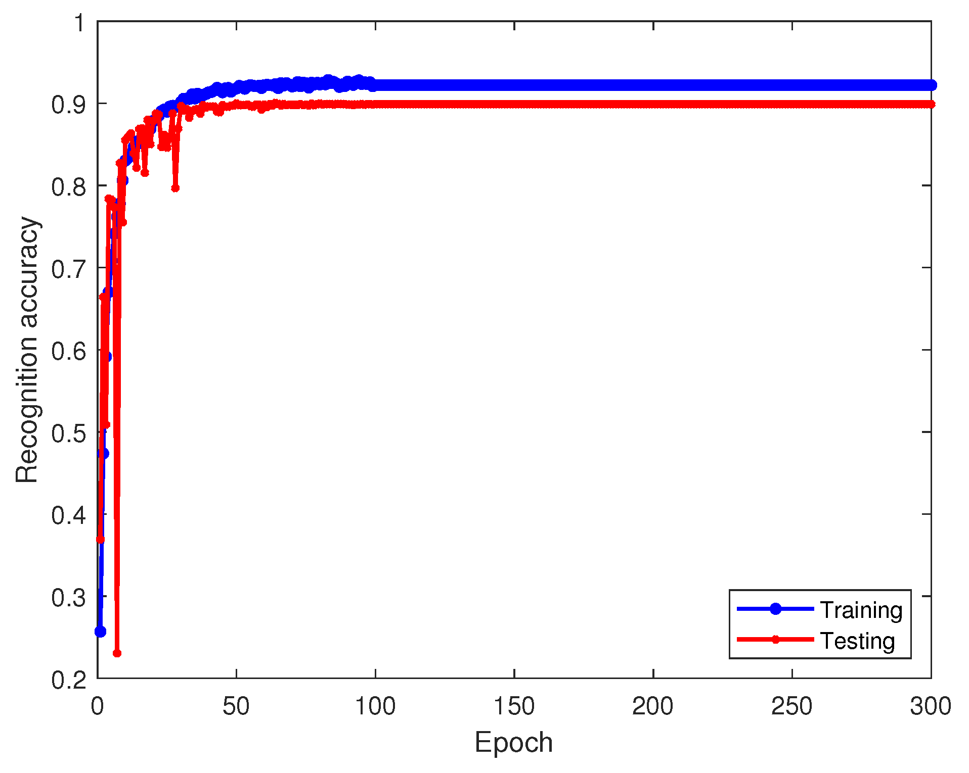 Remotesensing 16 02068 g016