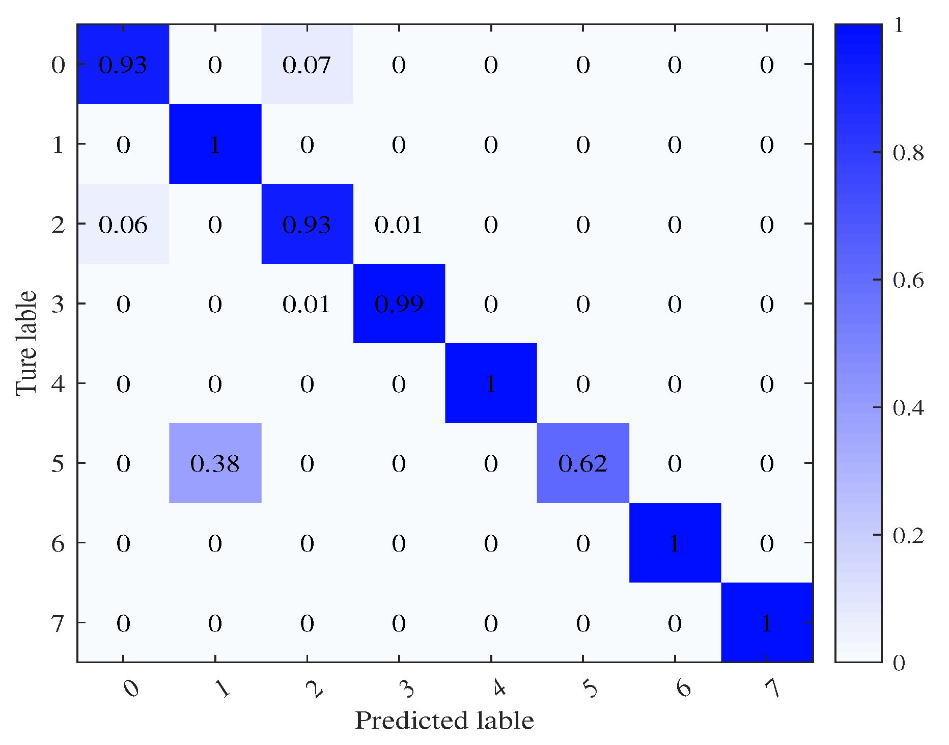 Remotesensing 16 02068 g021