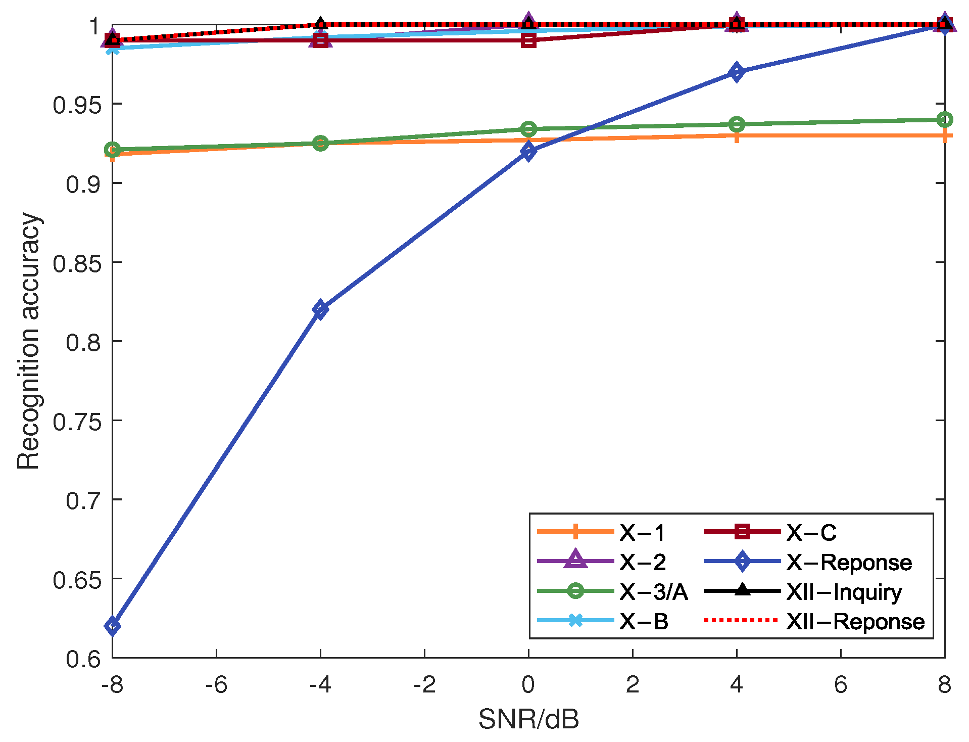 Remotesensing 16 02068 g022