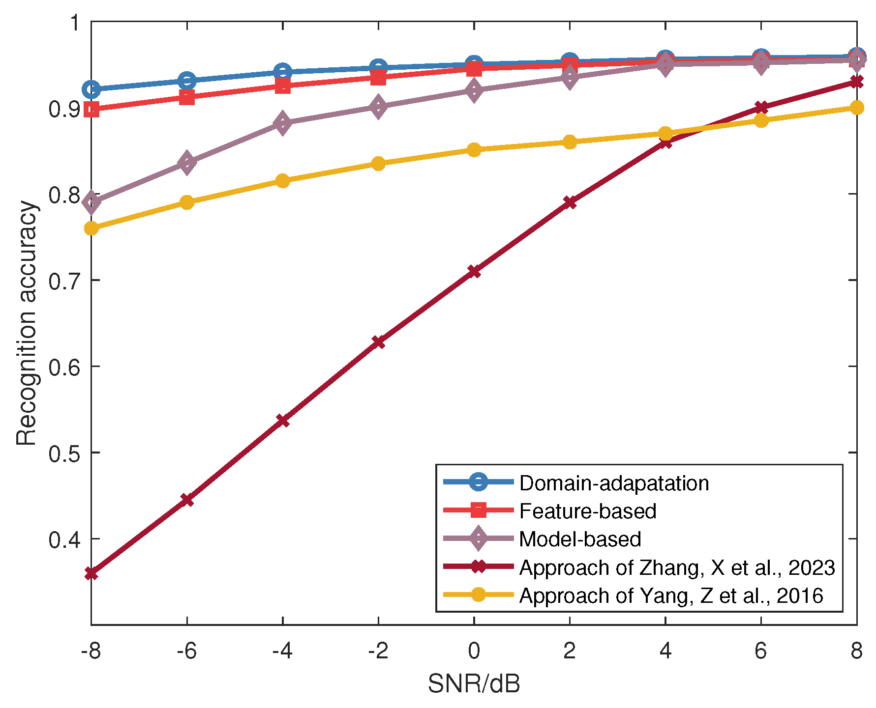 Remotesensing 16 02068 g025