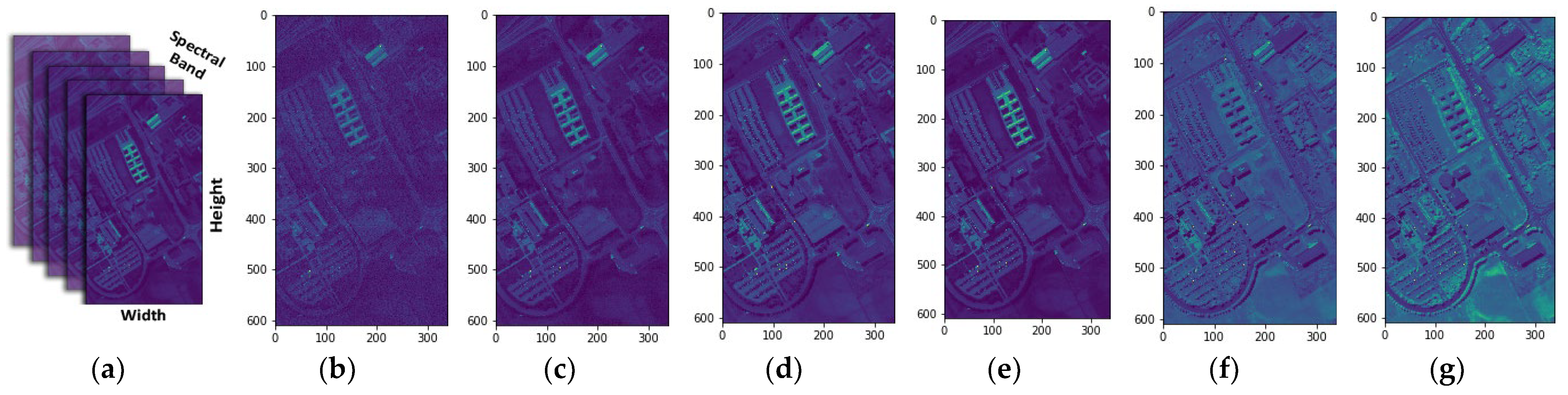 Remotesensing 16 02069 g002