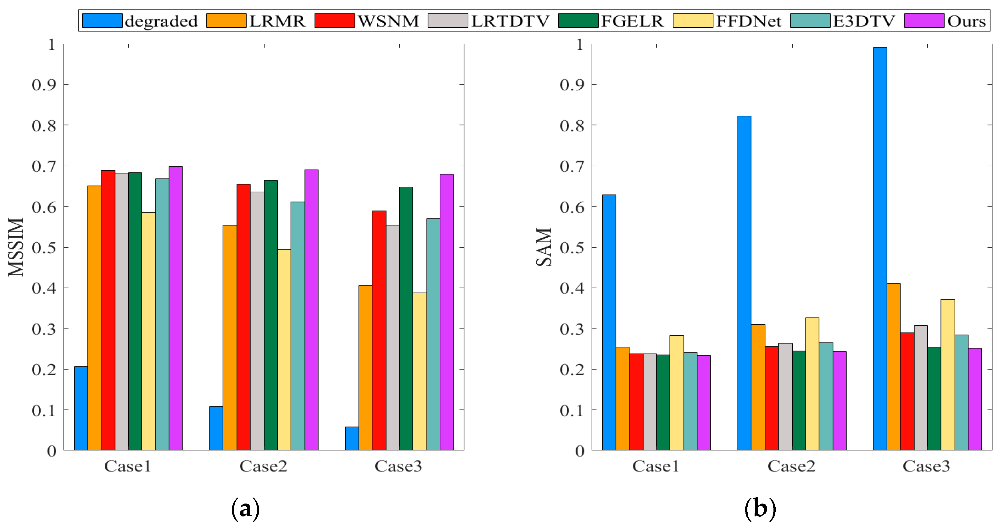 Remotesensing 16 02071 g006
