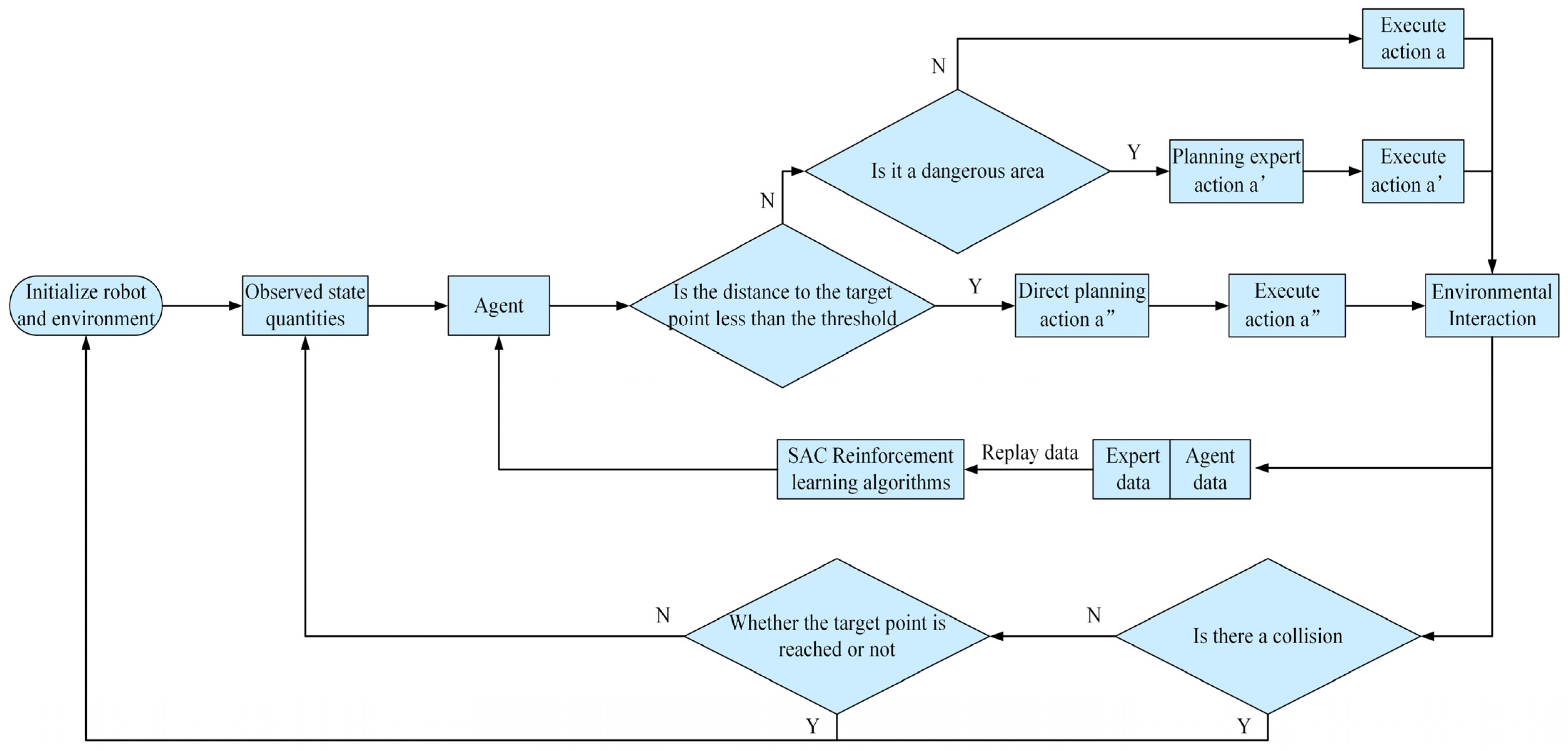 Remotesensing 16 02072 g002