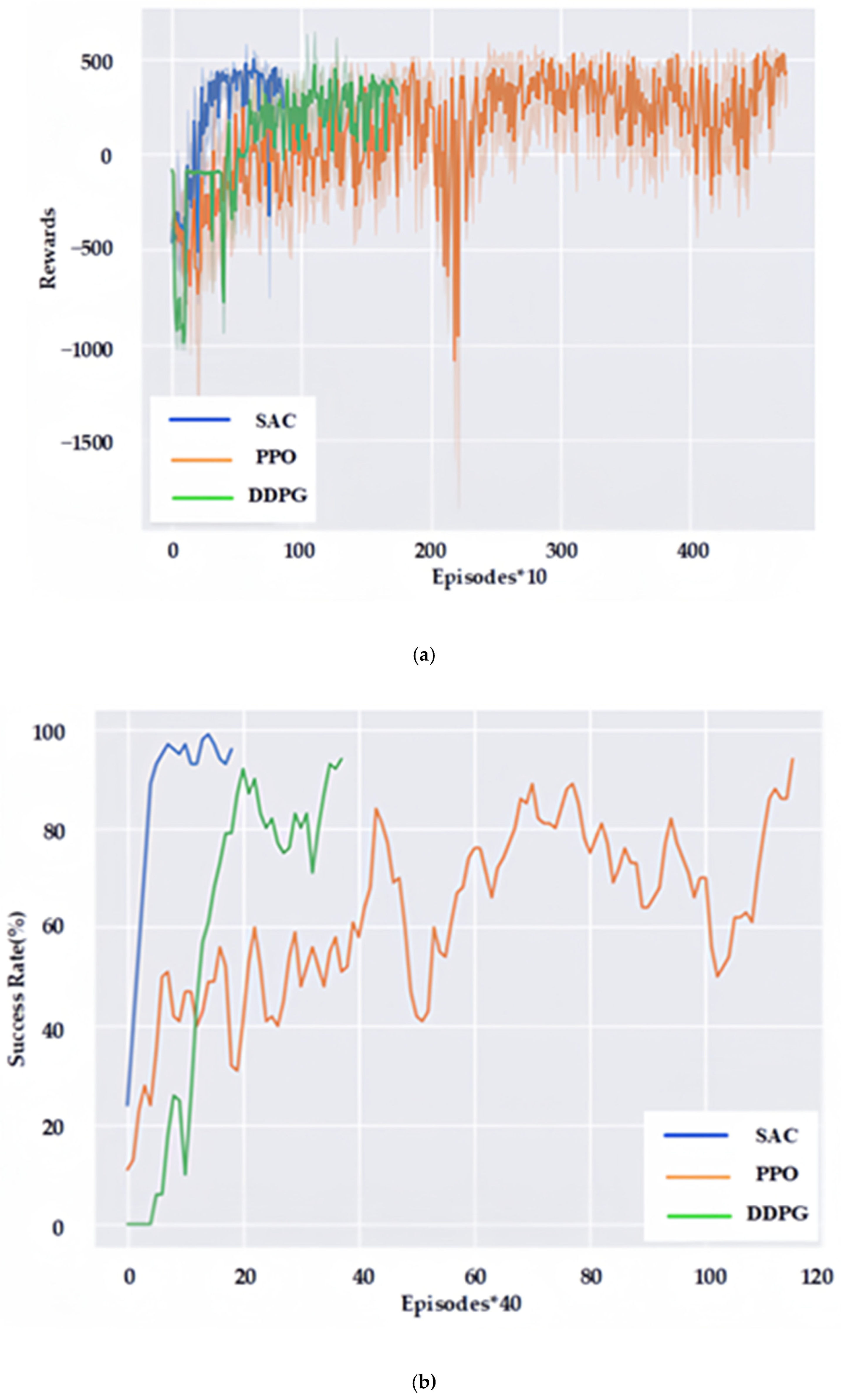 Remotesensing 16 02072 g008