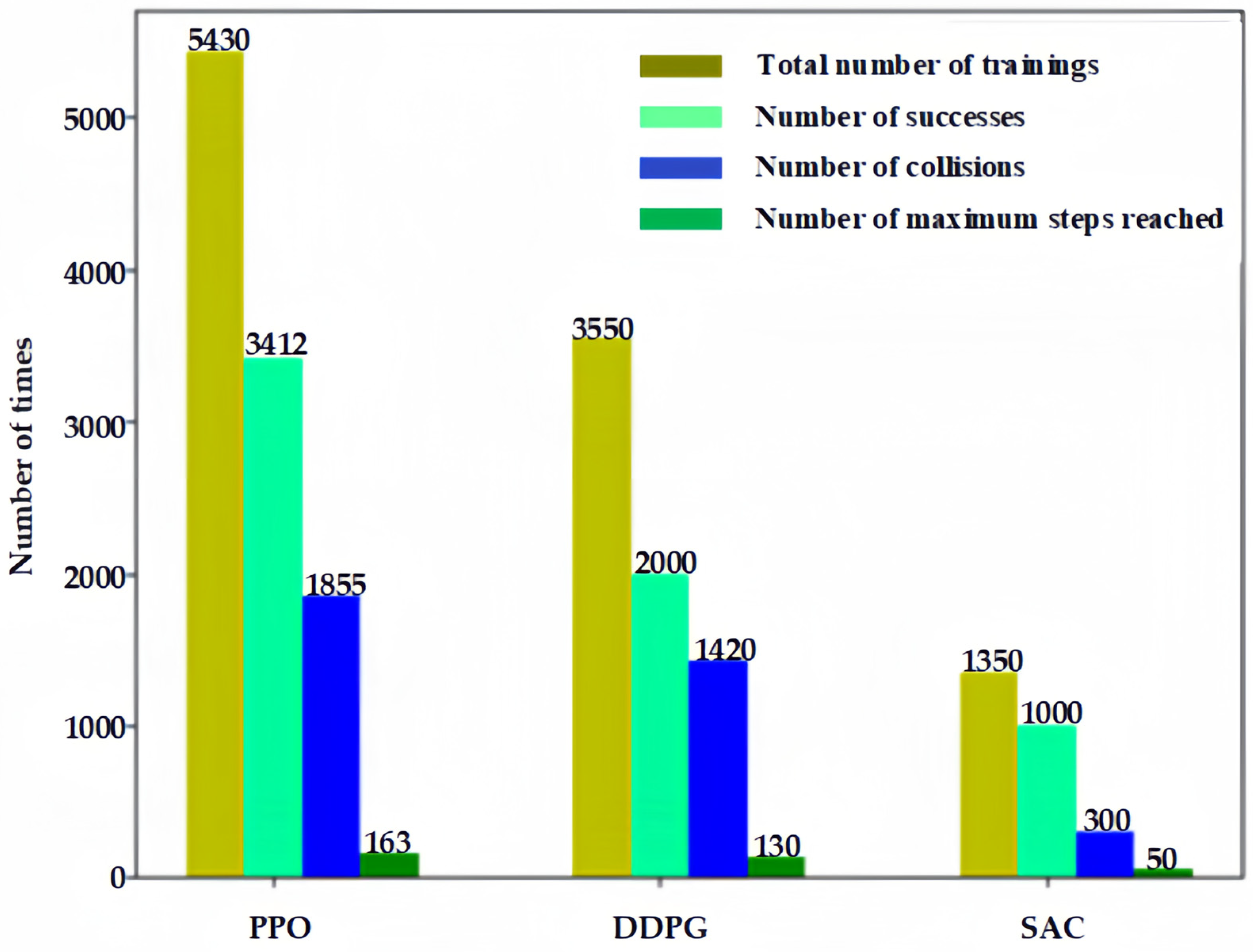 Remotesensing 16 02072 g009