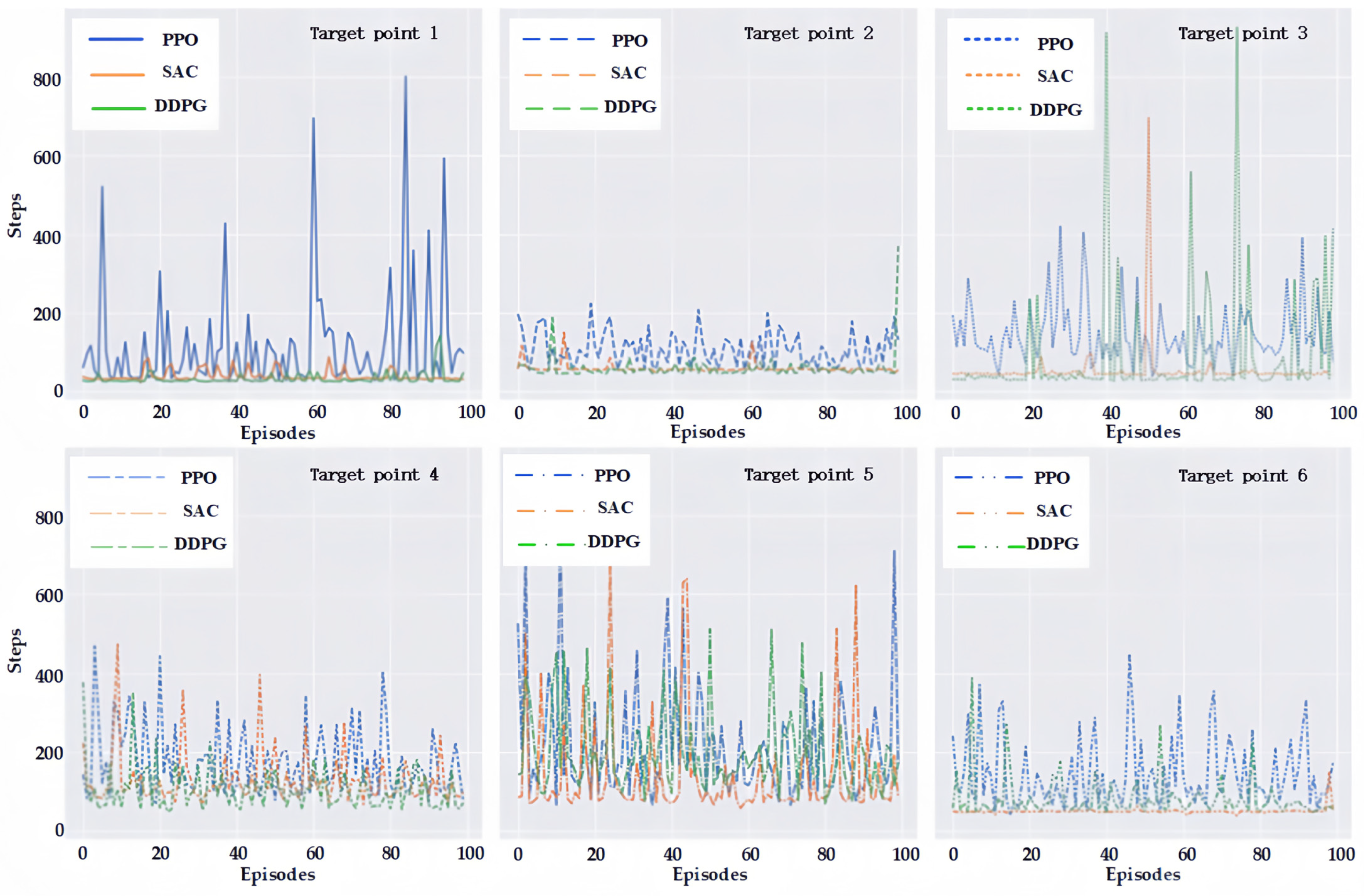 Remotesensing 16 02072 g010